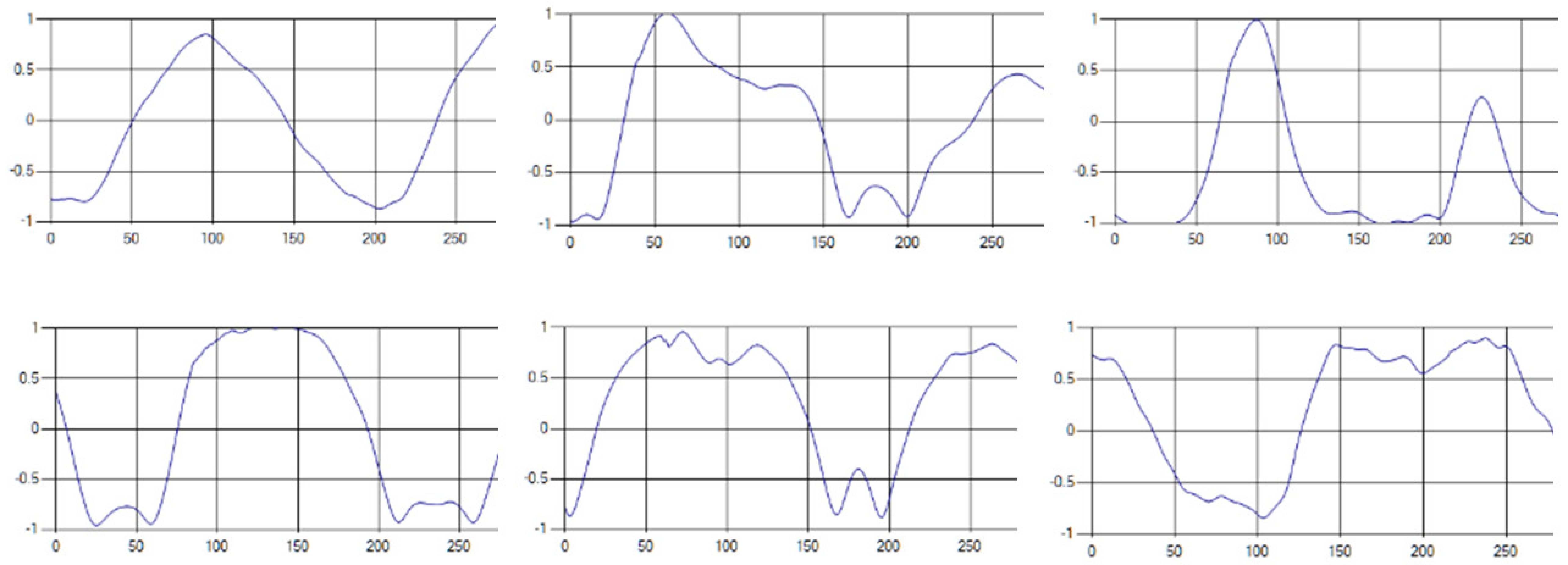 Sensors 20 03697 i002 Sensors 20 03697 i002