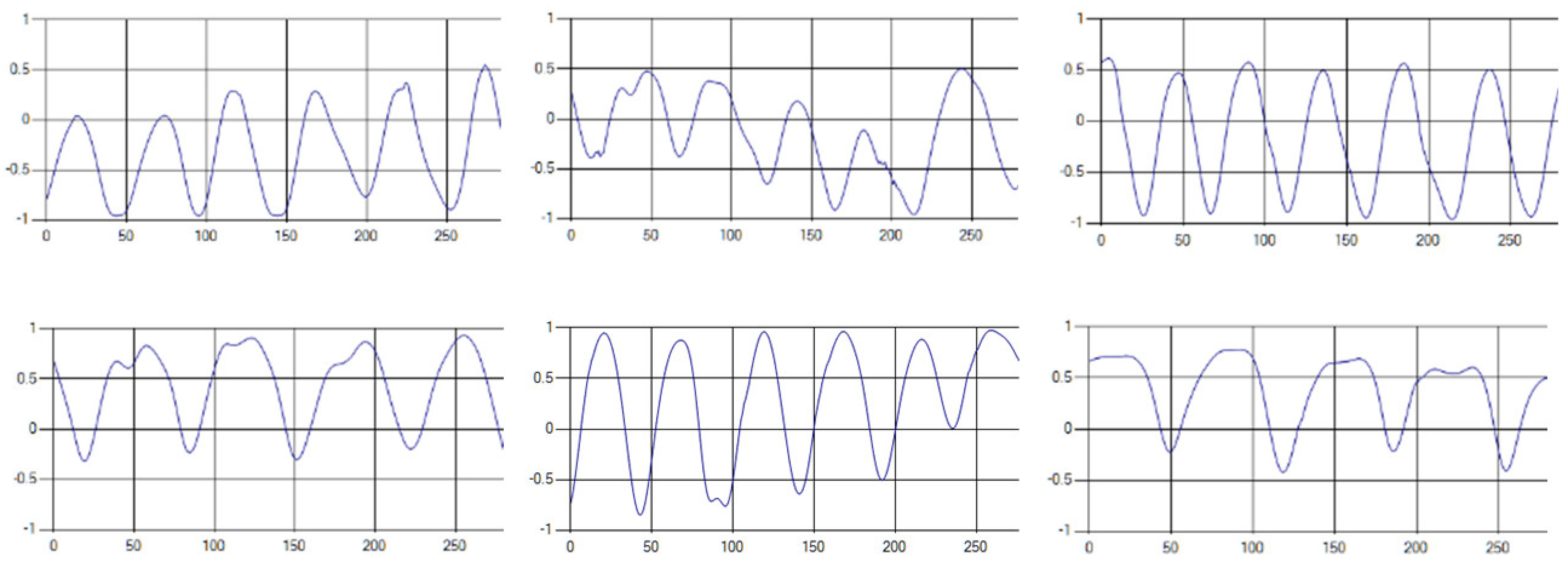 Sensors 20 03697 i003 Sensors 20 03697 i003