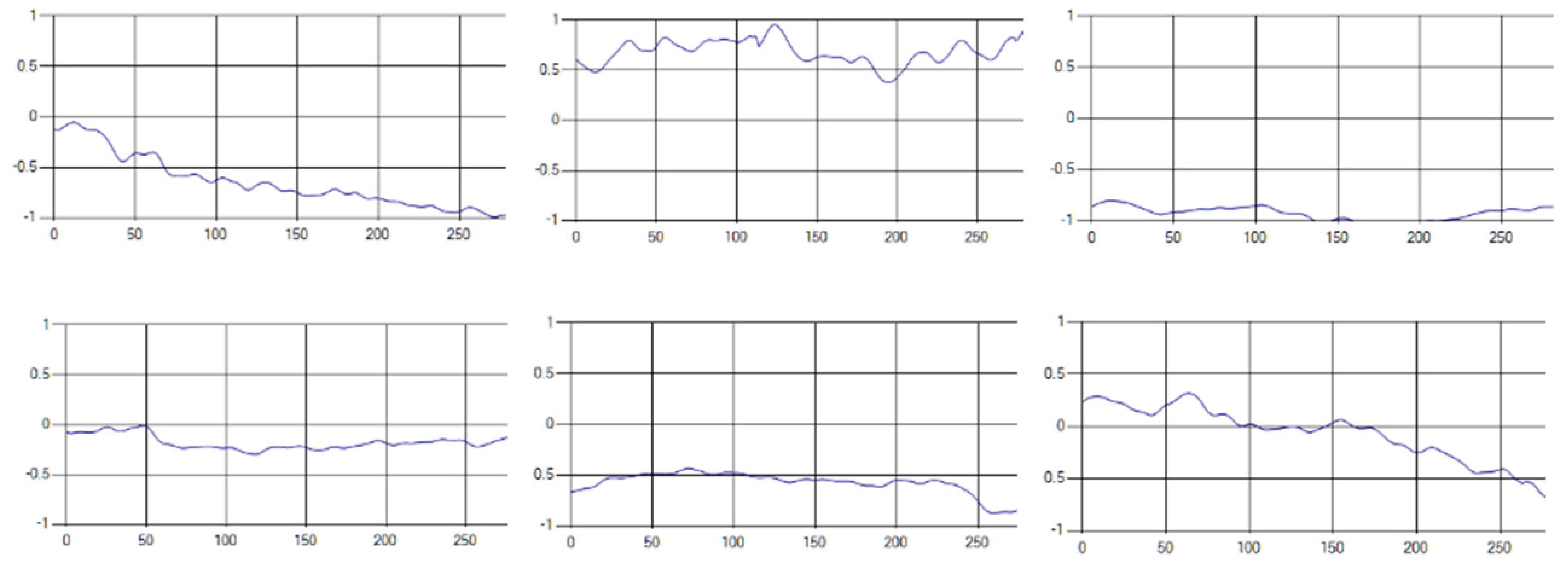 Sensors 20 03697 i004 Sensors 20 03697 i004