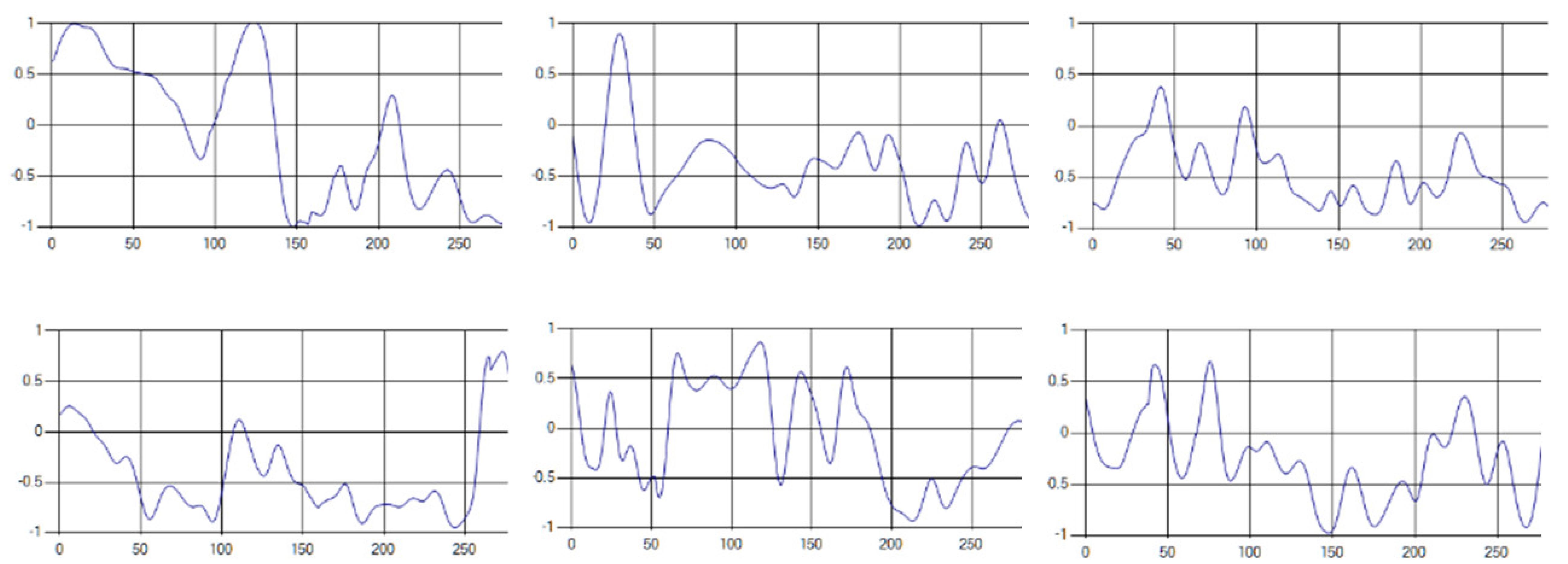 Sensors 20 03697 i005 Sensors 20 03697 i005