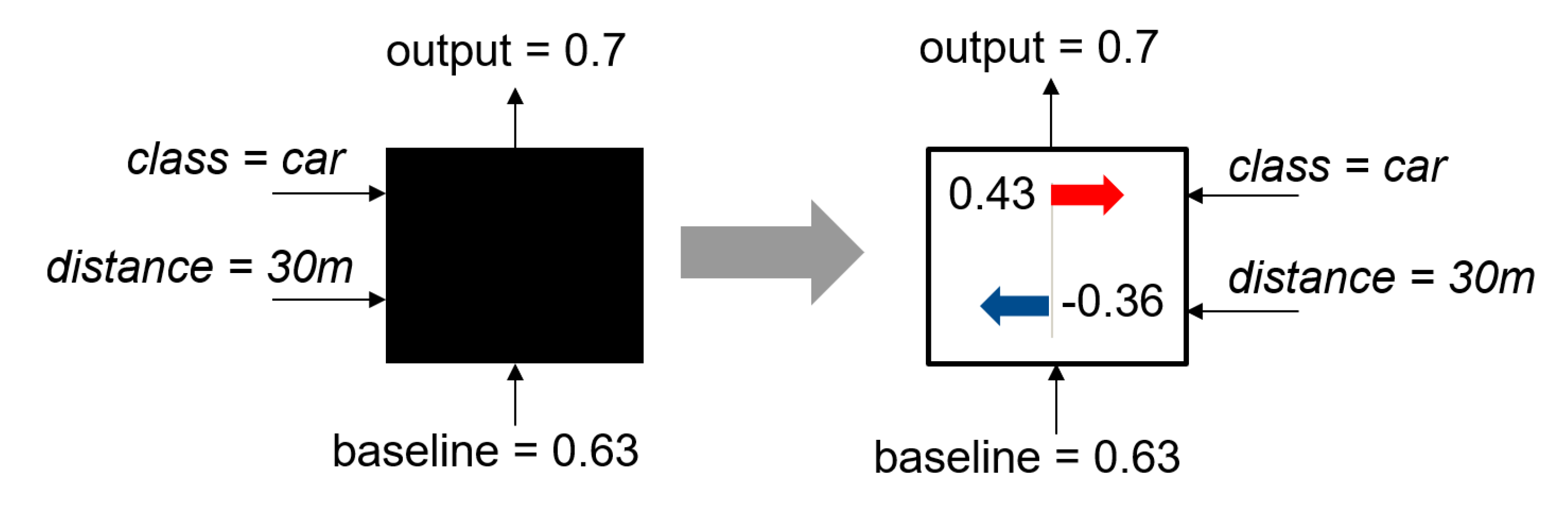 Sensors 20 03699 g003