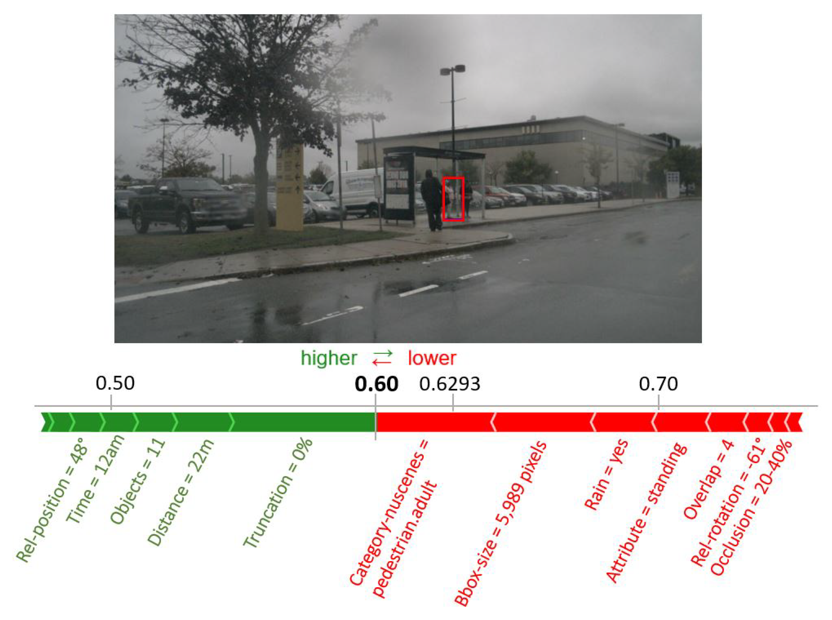 Sensors 20 03699 g008