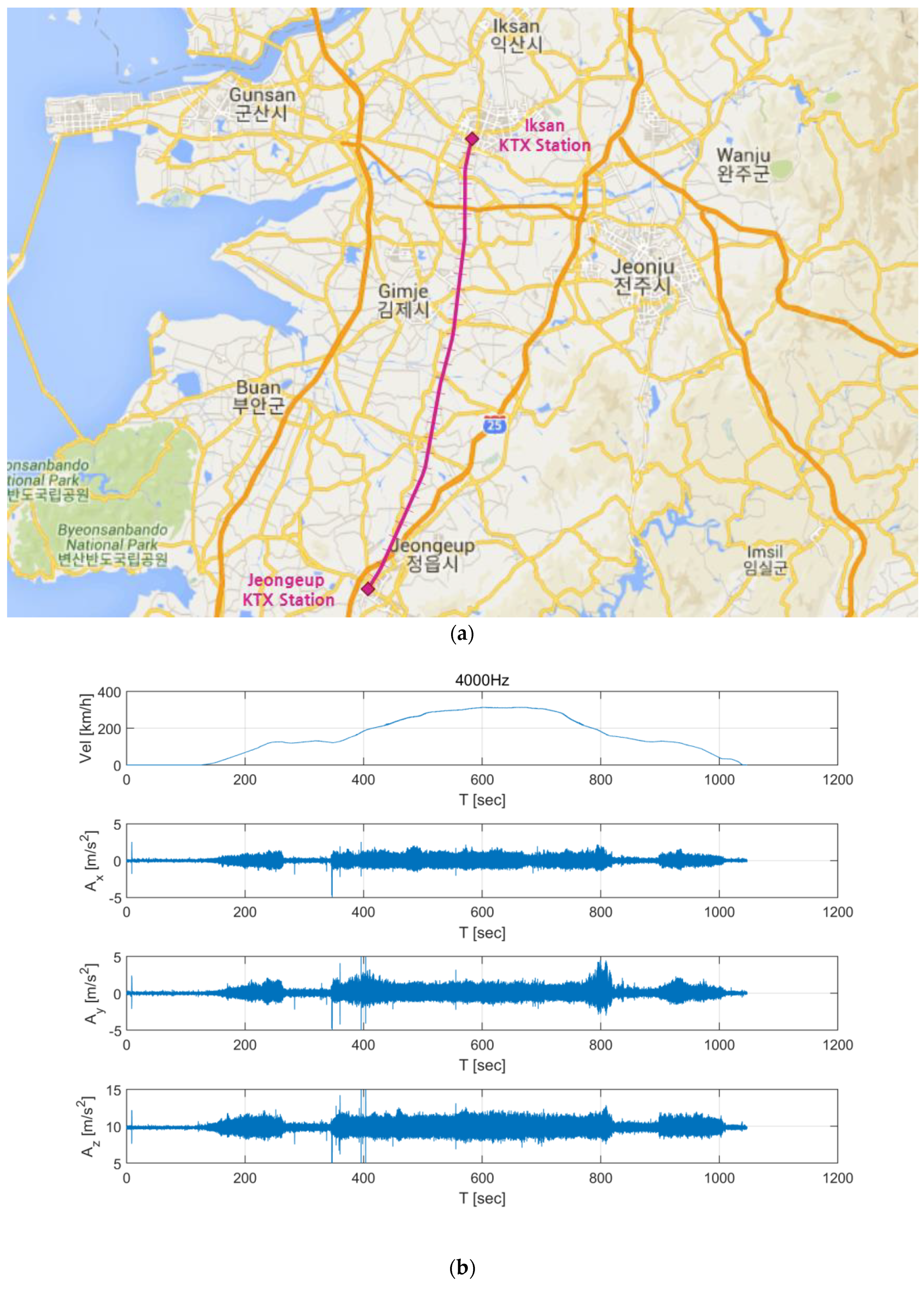 Sensors 20 03708 g001a