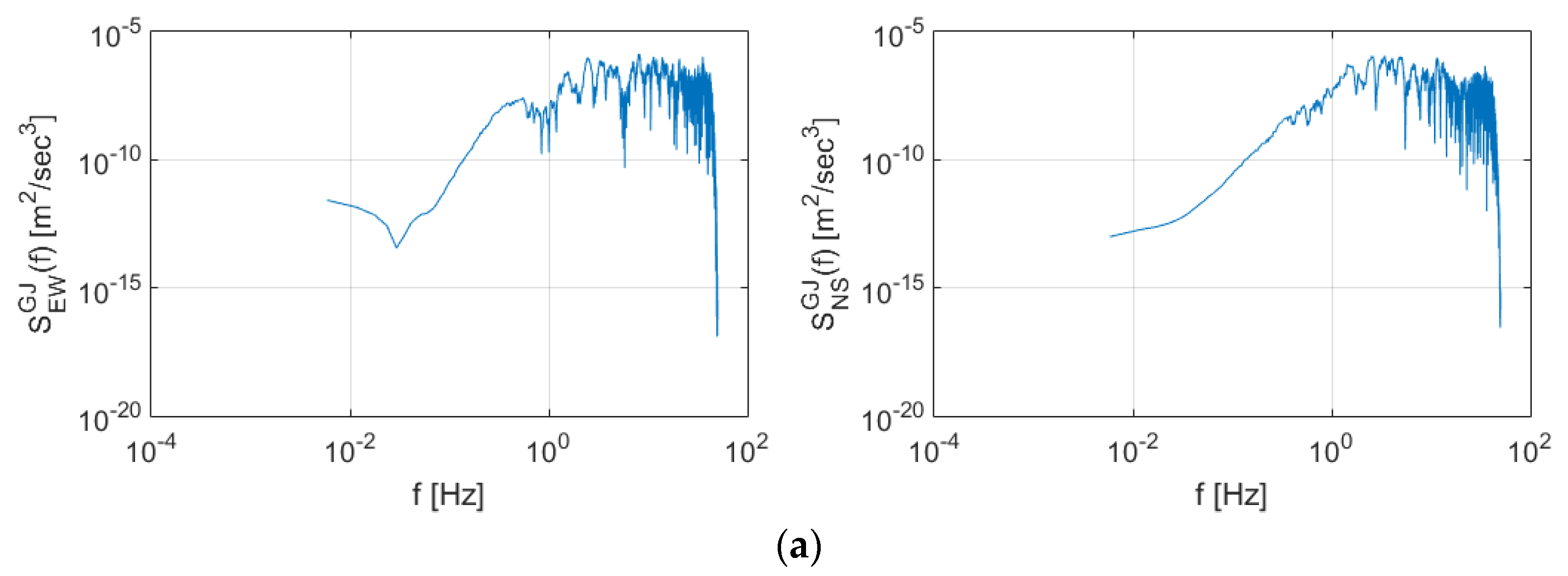 Sensors 20 03708 g011a