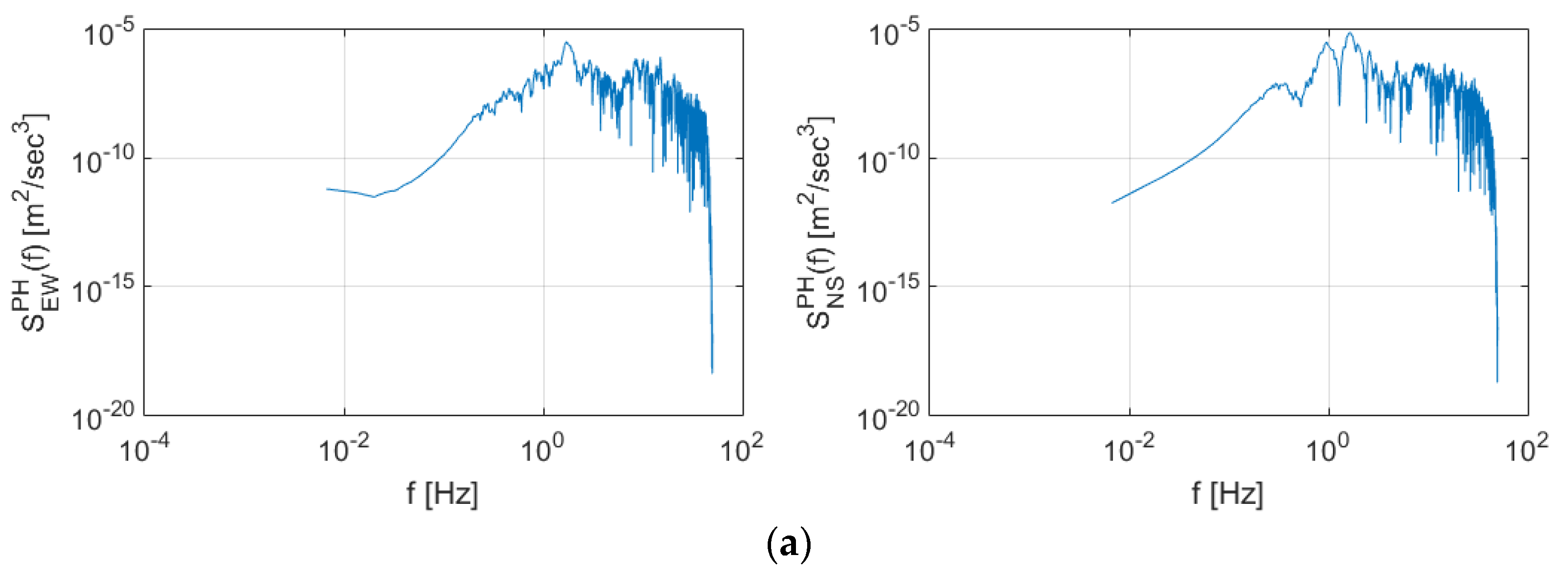 Sensors 20 03708 g012a