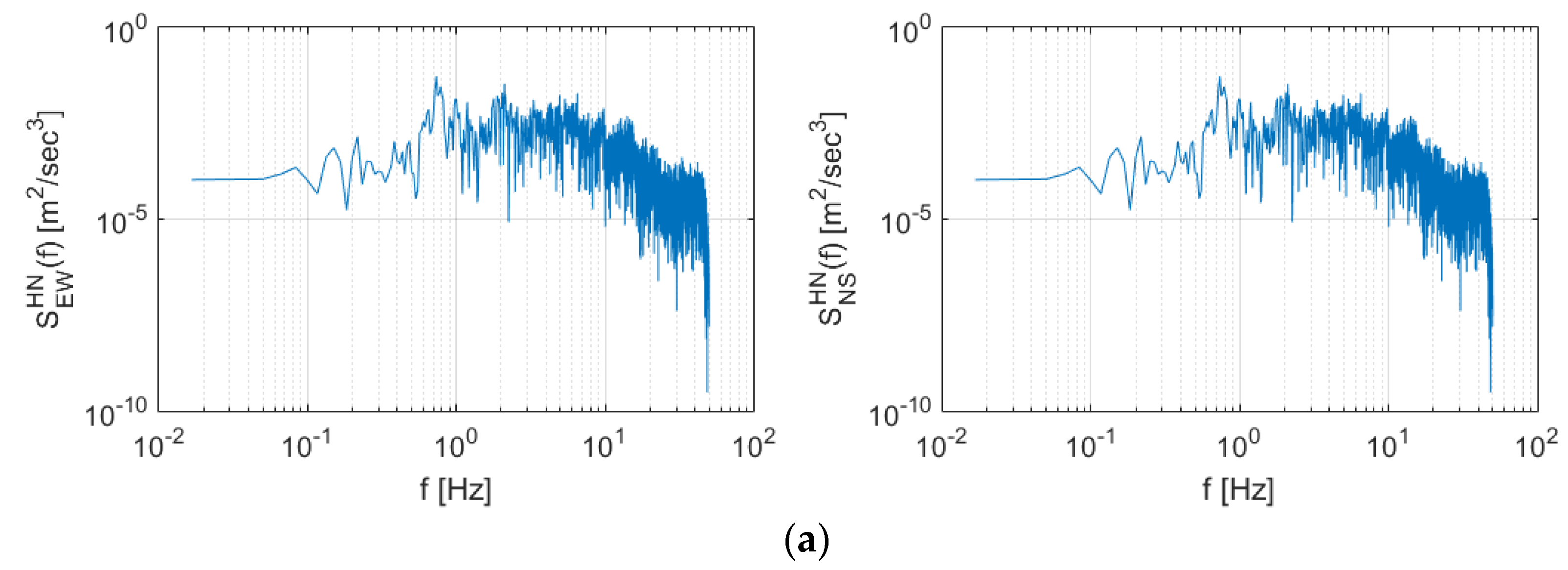 Sensors 20 03708 g013a
