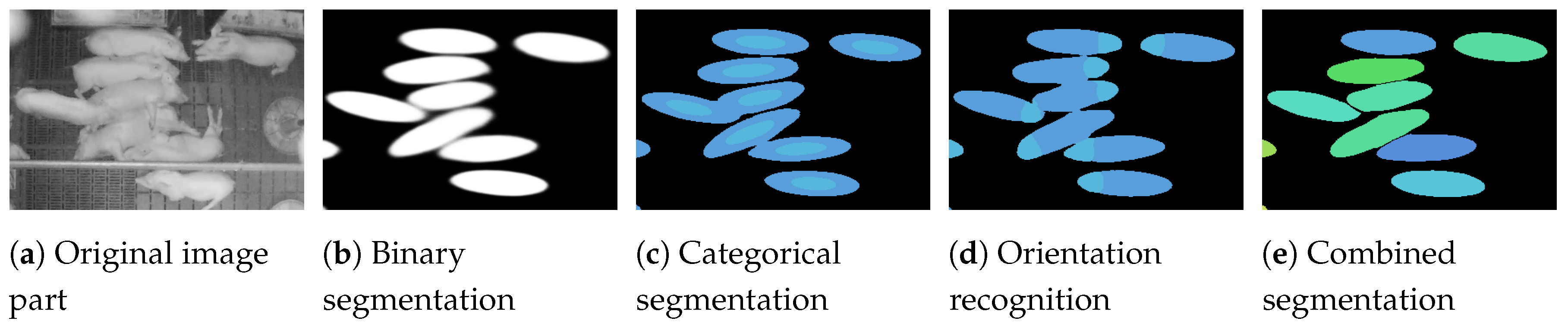 Sensors 20 03710 g008