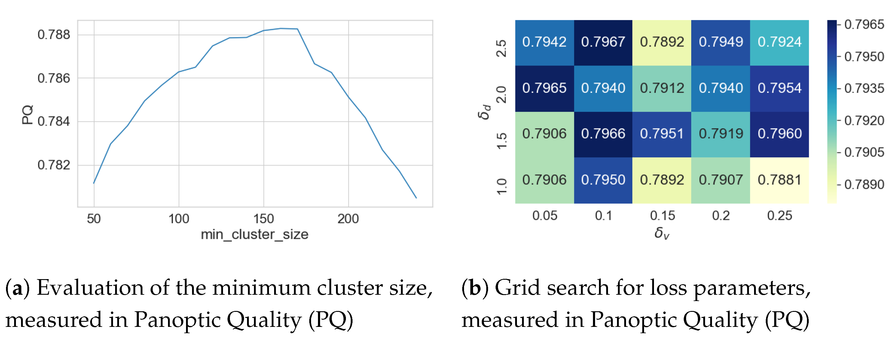Sensors 20 03710 g009