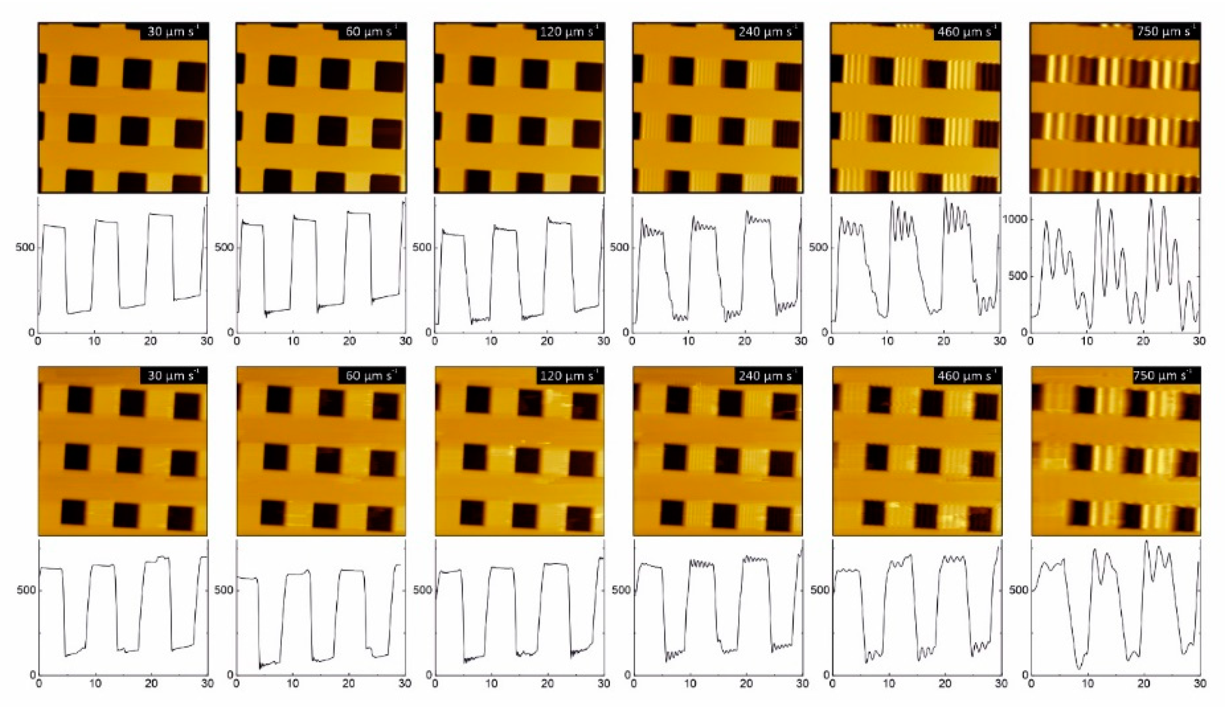 Sensors 20 03715 g004