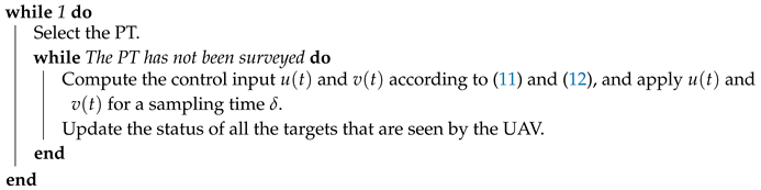Sensors 20 03720 i001 Sensors 20 03720 i001