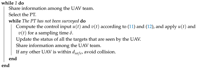 Sensors 20 03720 i002 Sensors 20 03720 i002