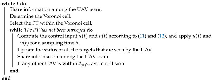 Sensors 20 03720 i003 Sensors 20 03720 i003