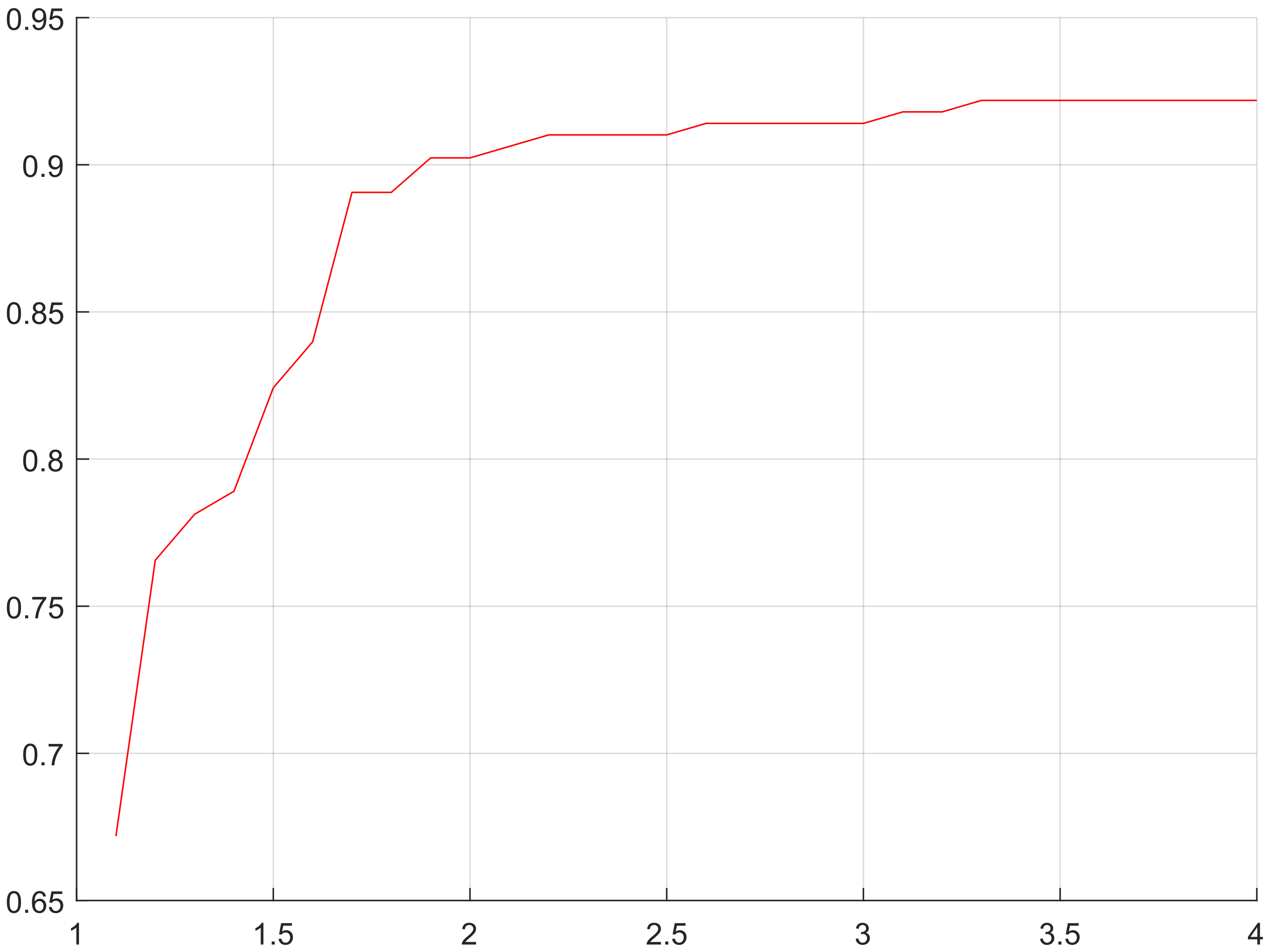 Sensors 20 03726 g008