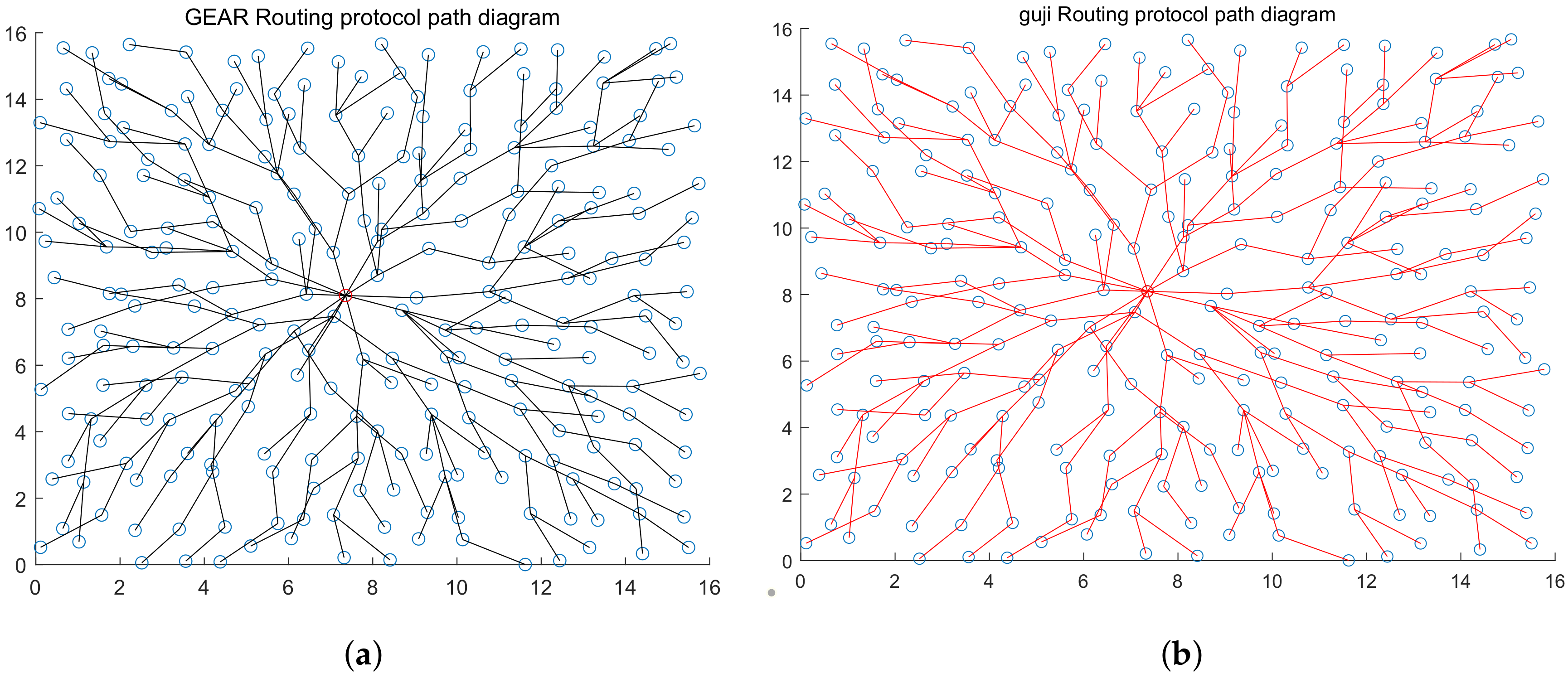 Sensors 20 03726 g012