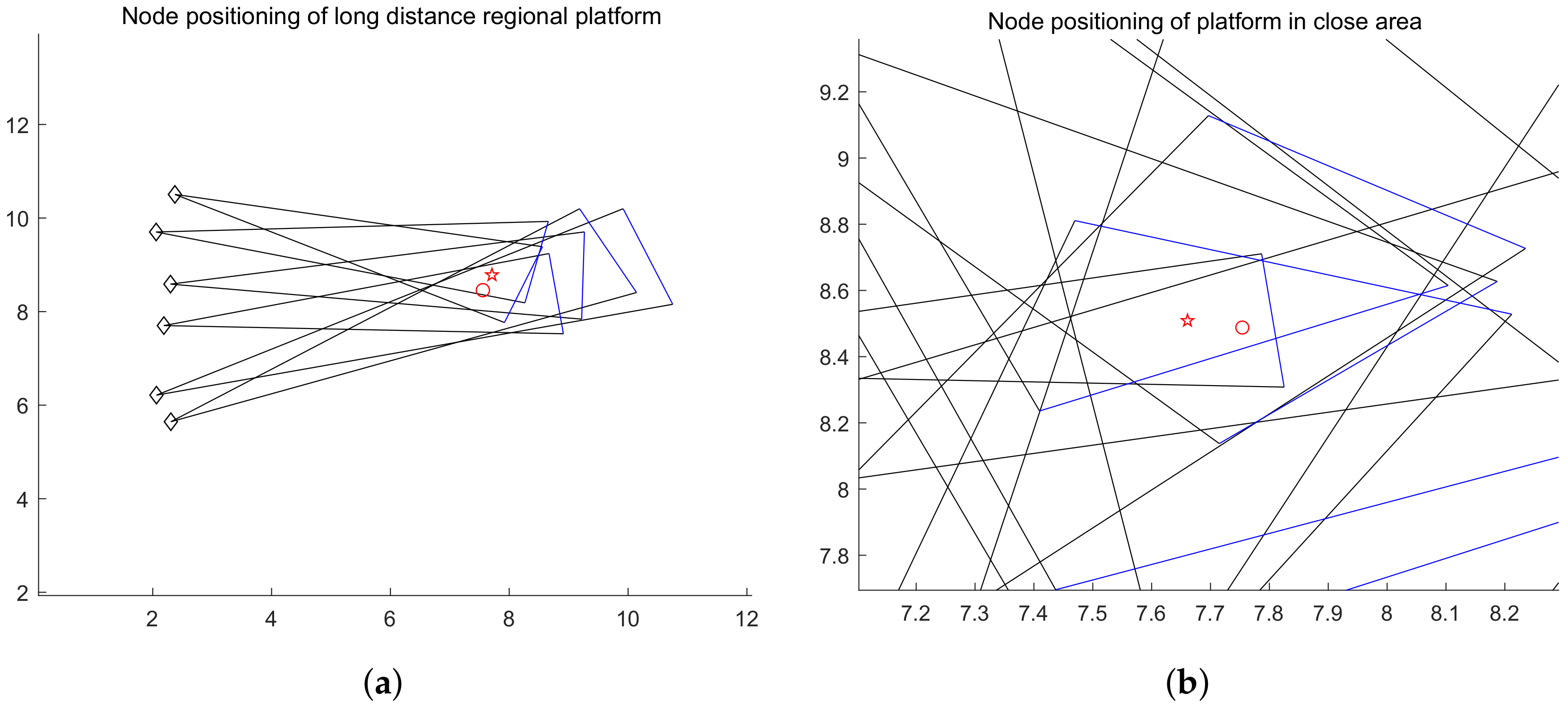Sensors 20 03726 g015
