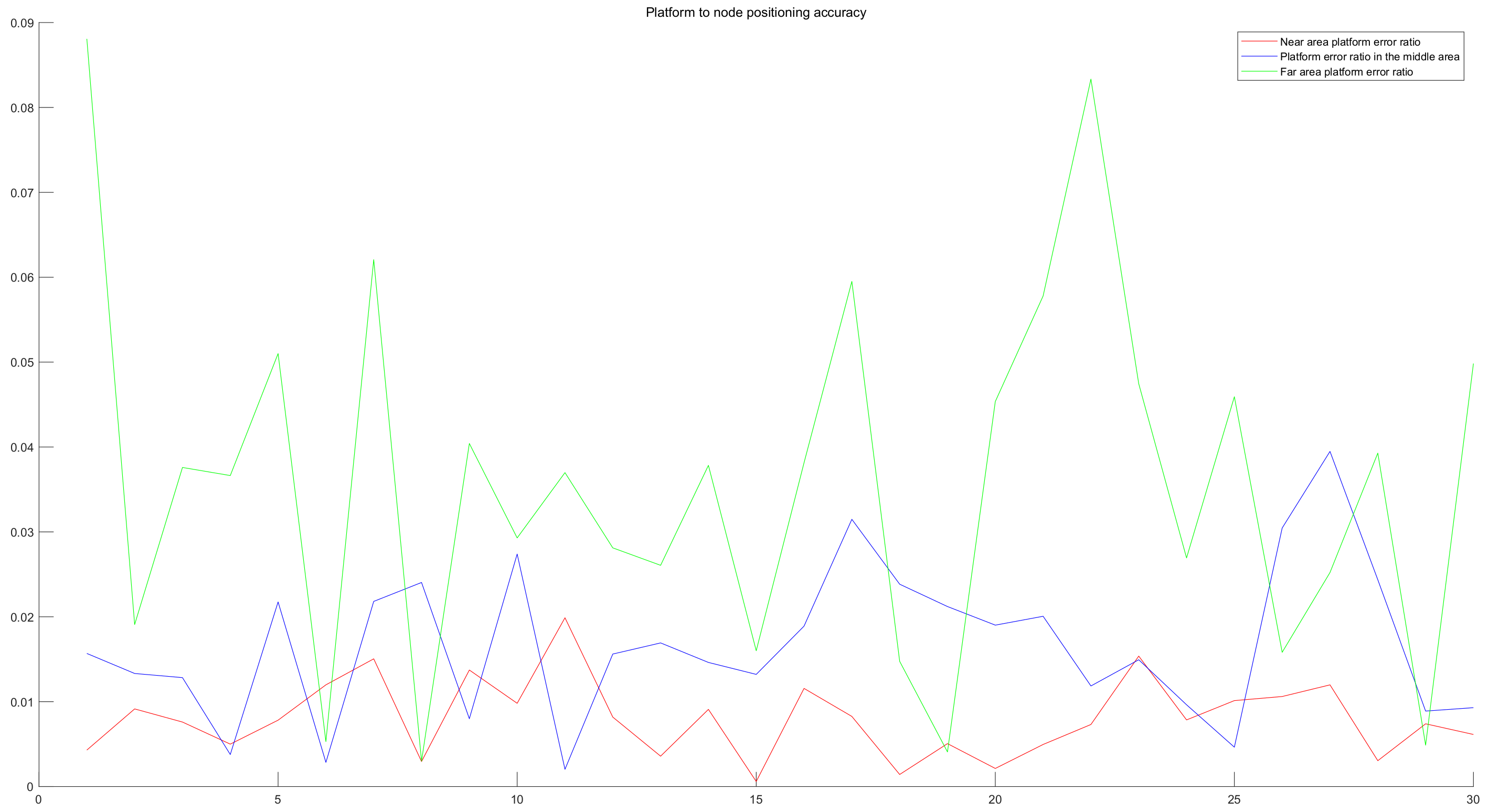 Sensors 20 03726 g016