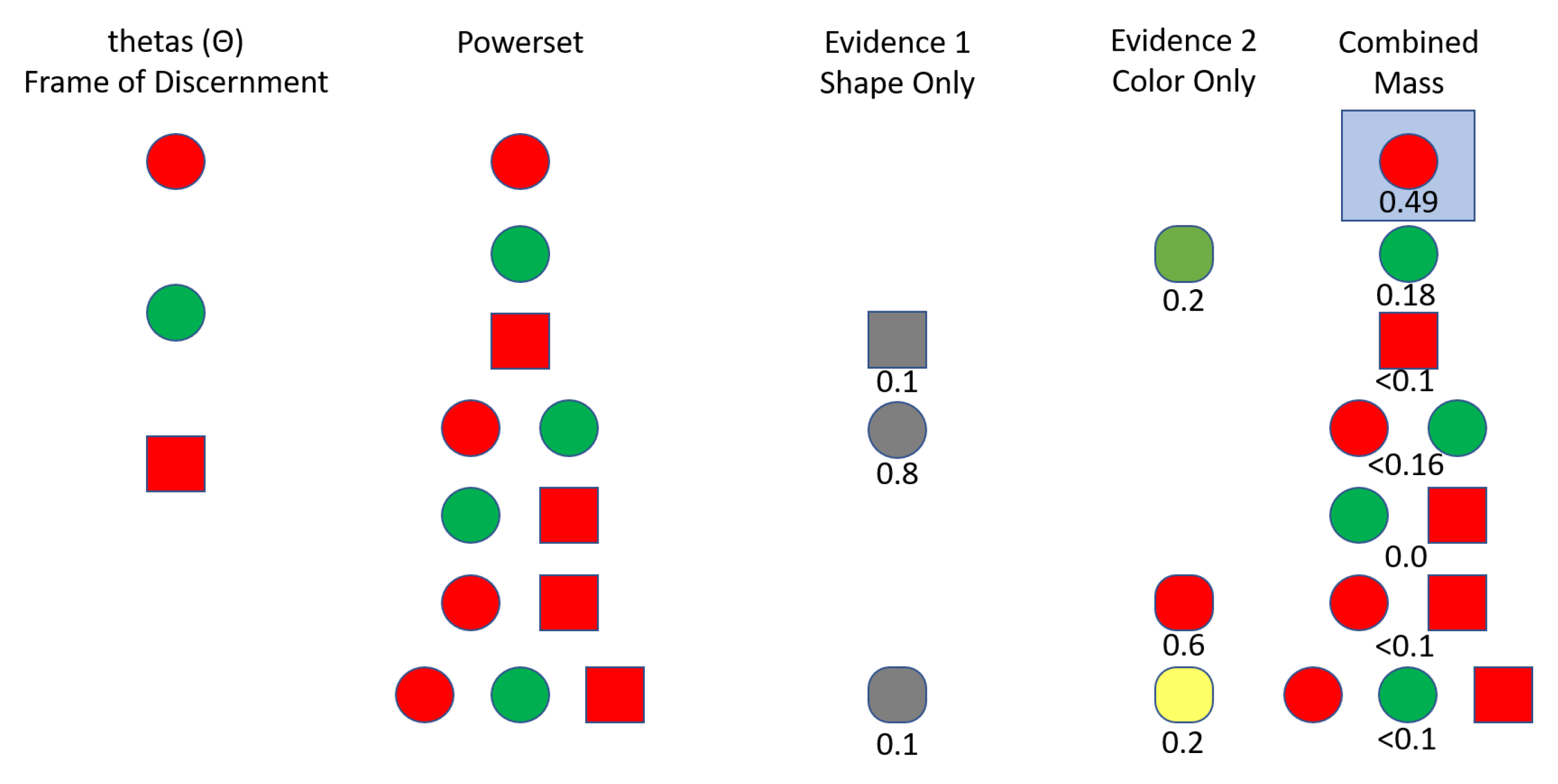 Sensors 20 03727 g001