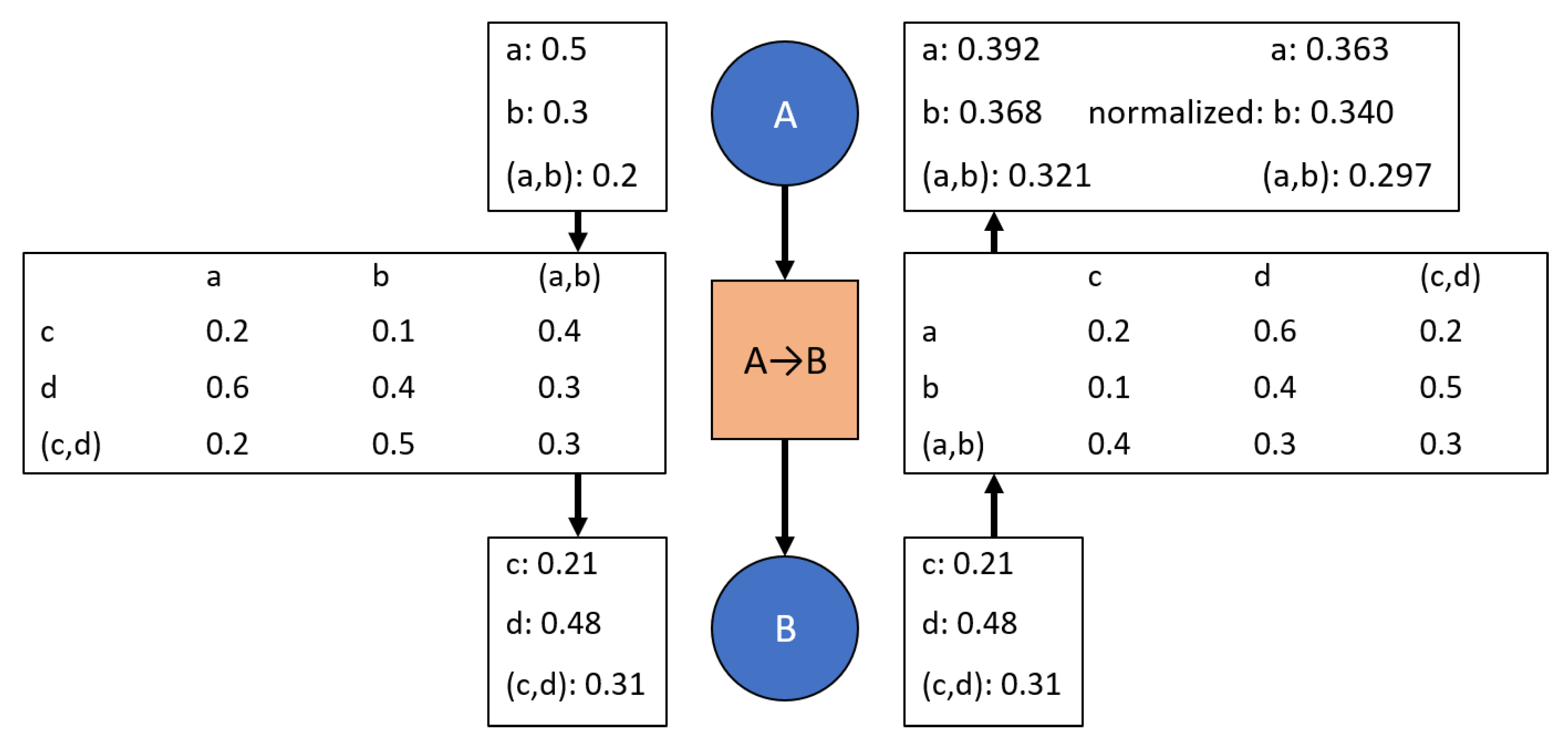 Sensors 20 03727 g002