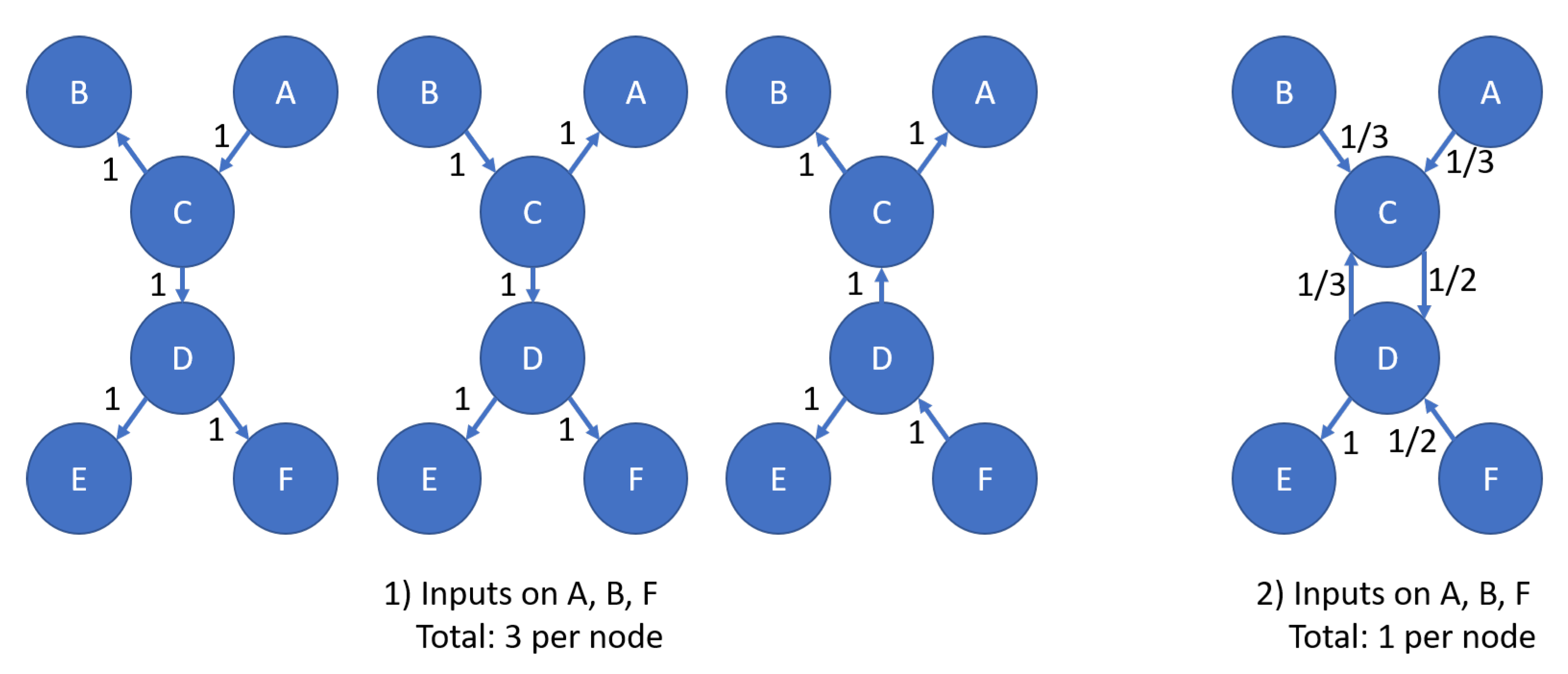Sensors 20 03727 g008