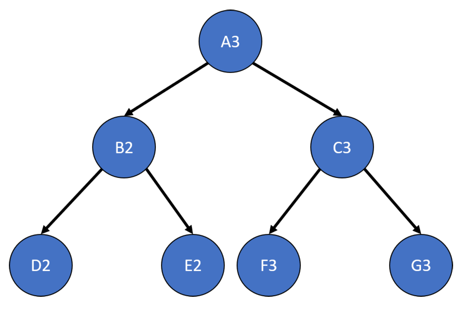Sensors 20 03727 g009