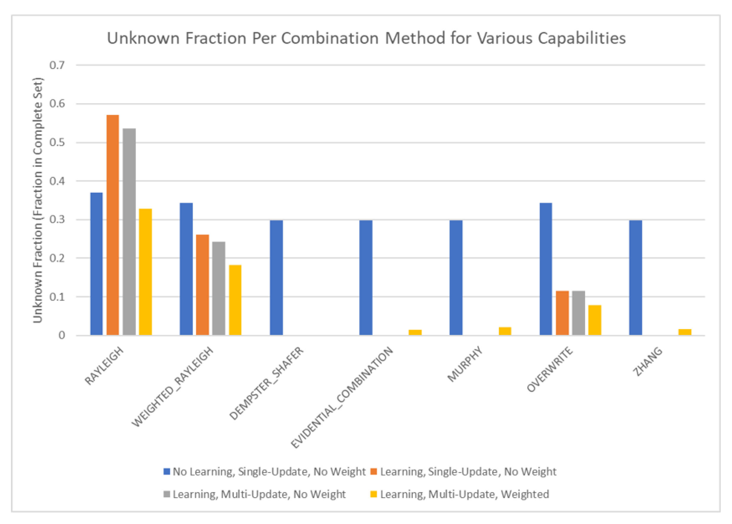 Sensors 20 03727 g012