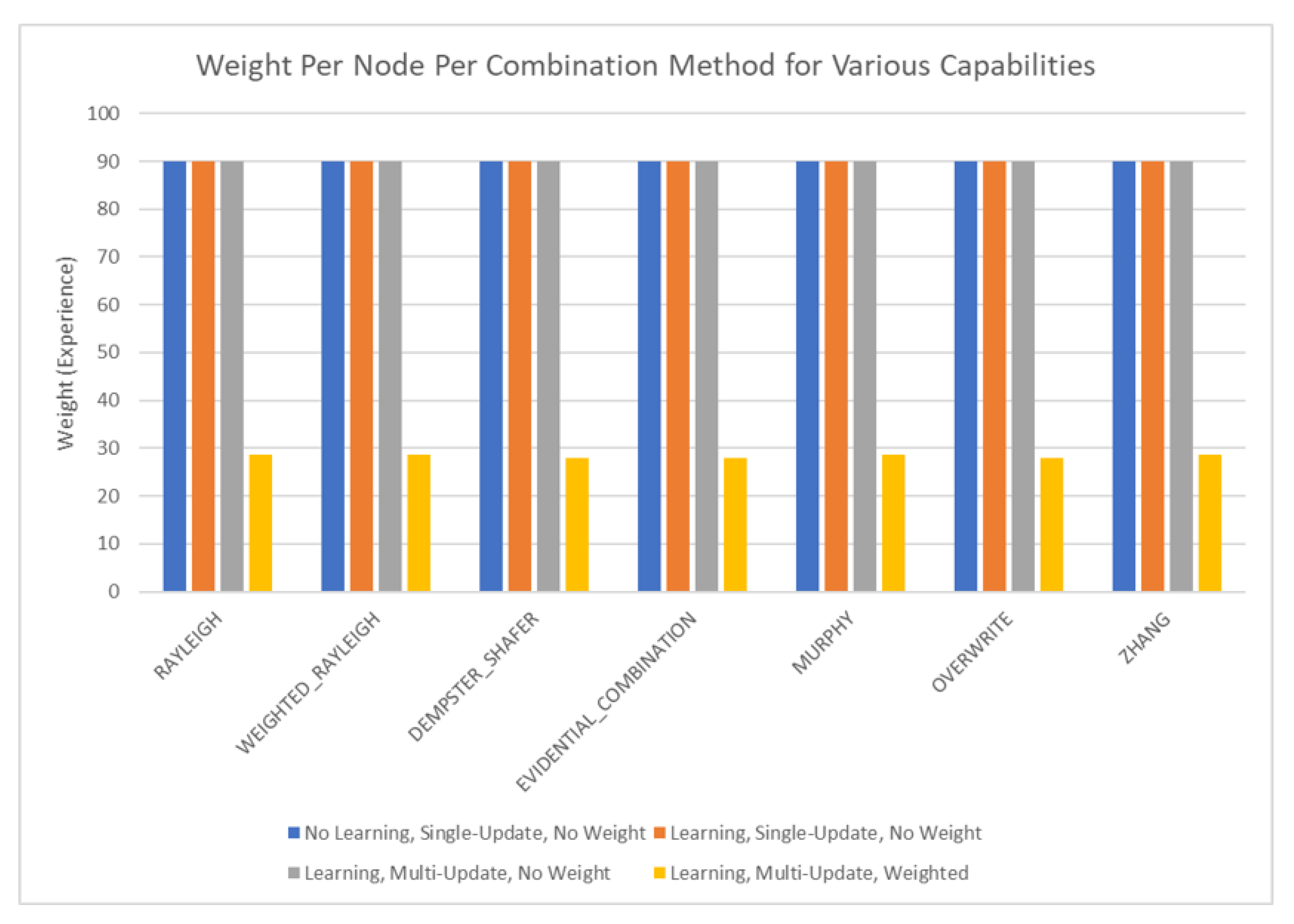 Sensors 20 03727 g013
