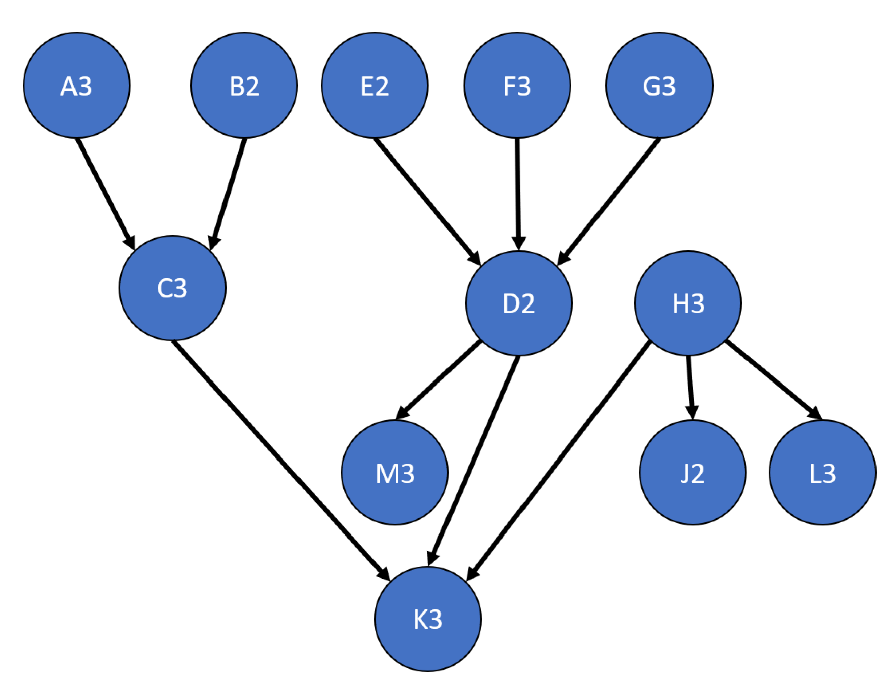 Sensors 20 03727 g019