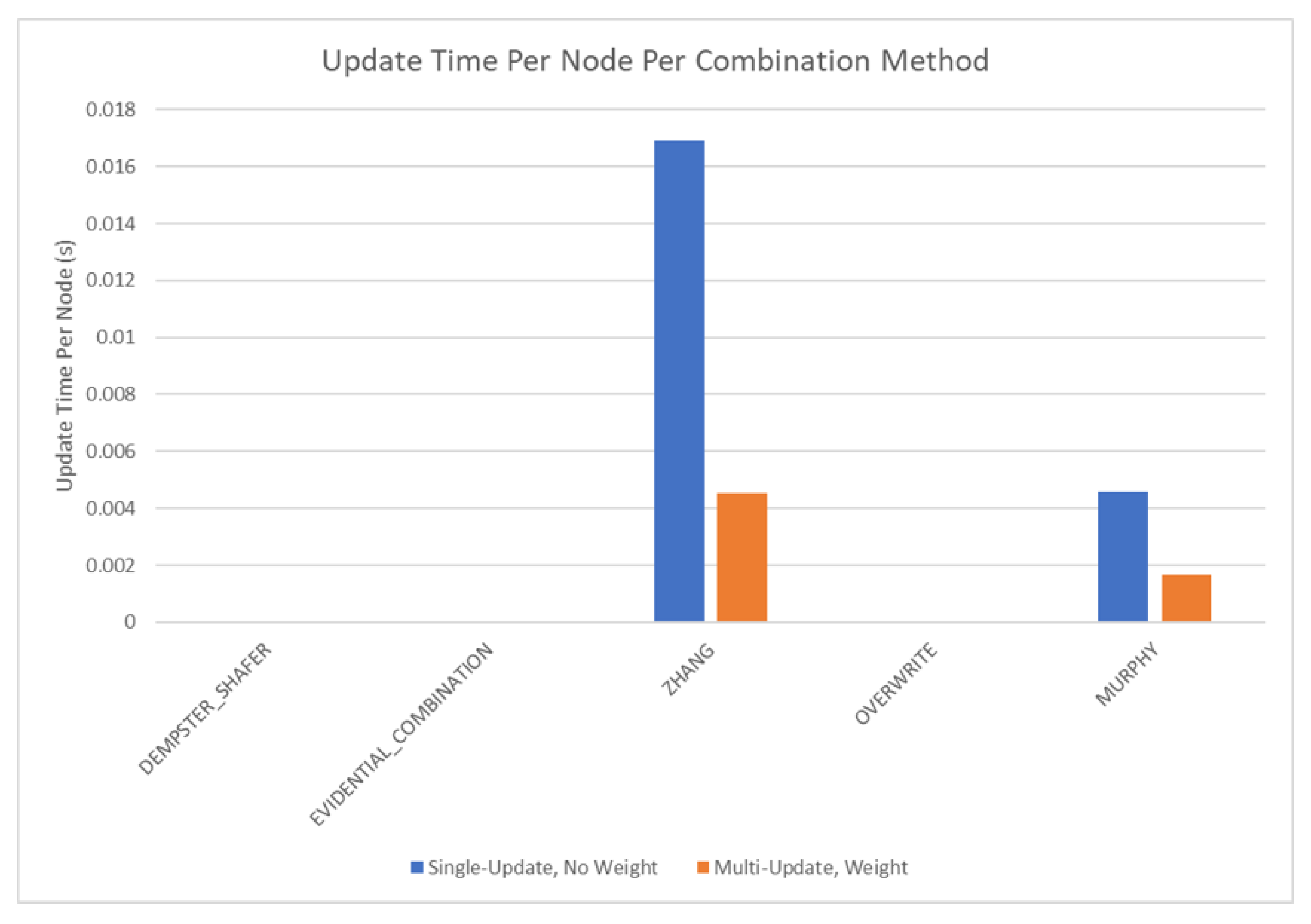 Sensors 20 03727 g020