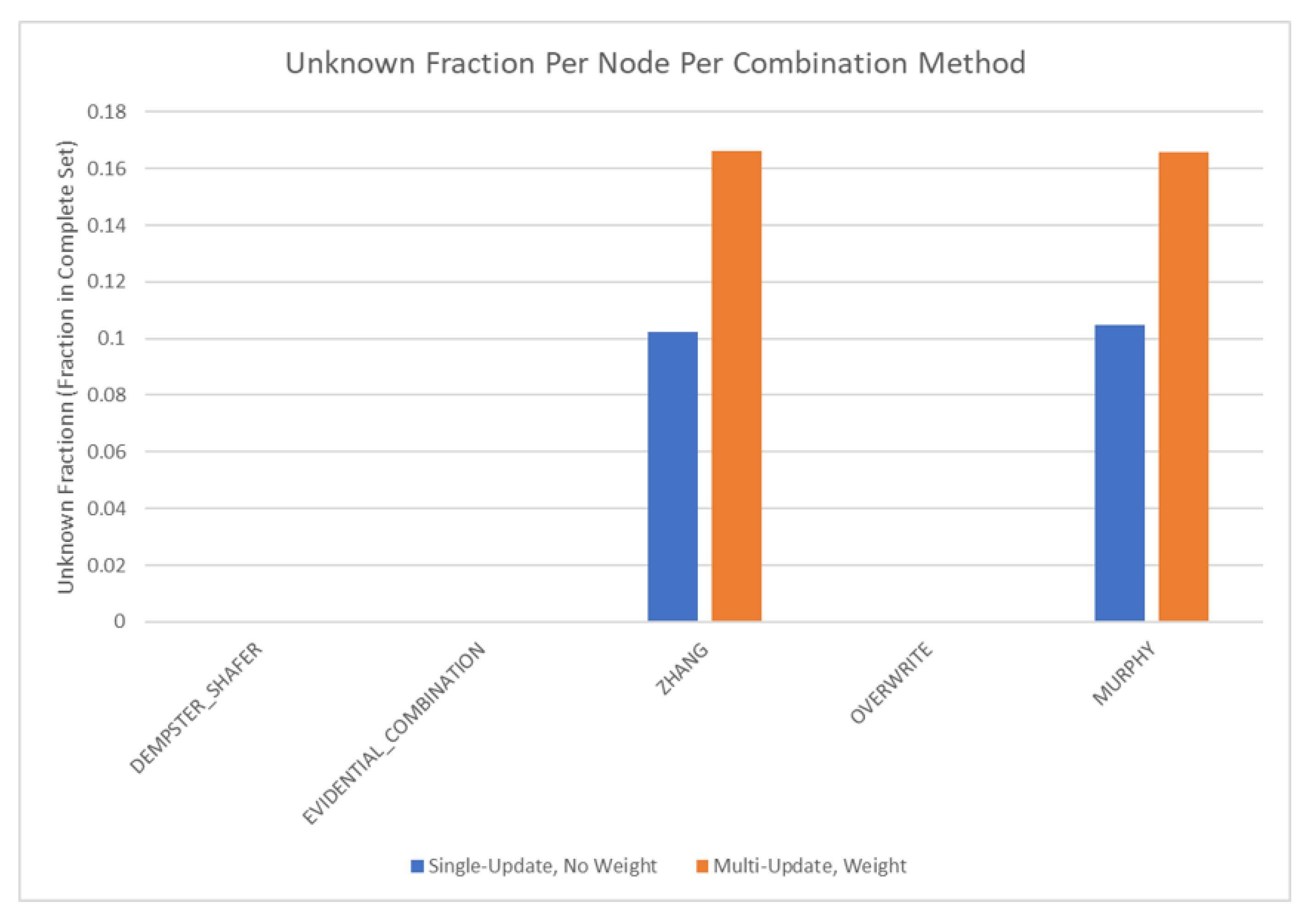 Sensors 20 03727 g021