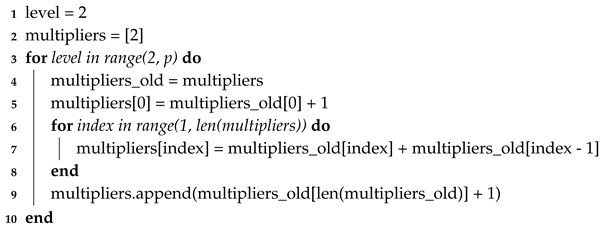 Sensors 20 03727 i002