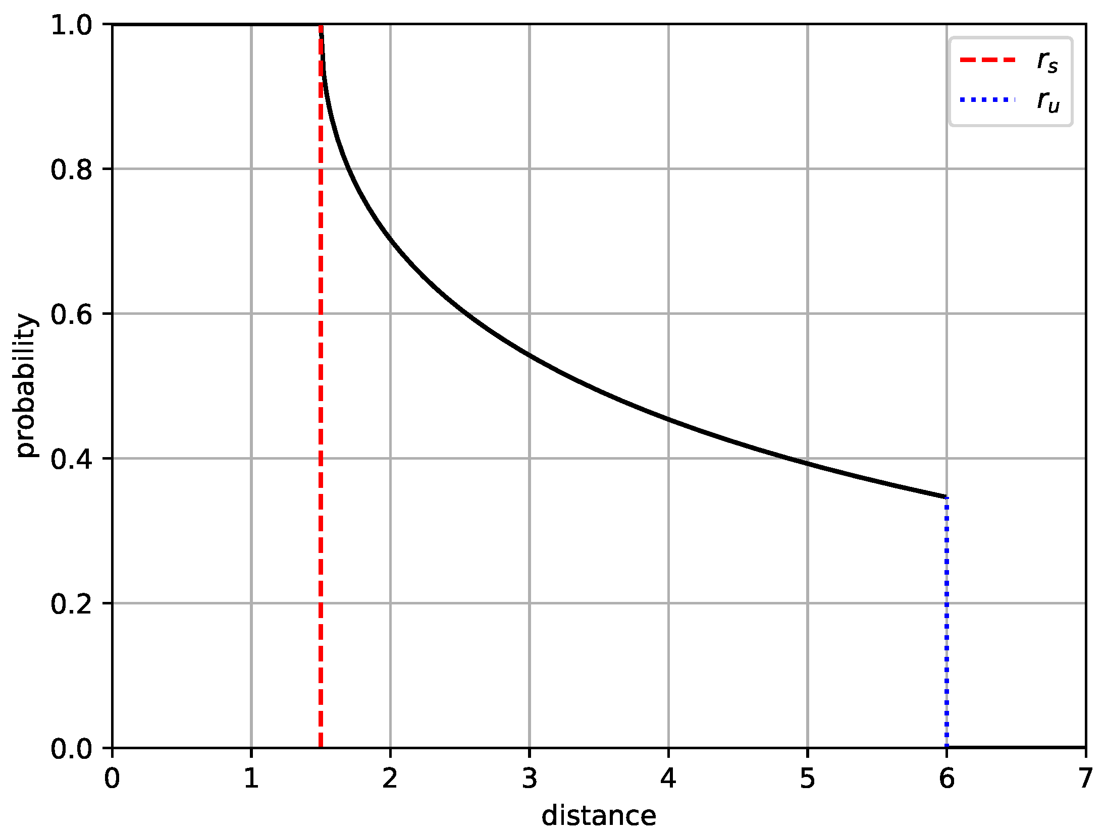 Sensors 20 03733 g001