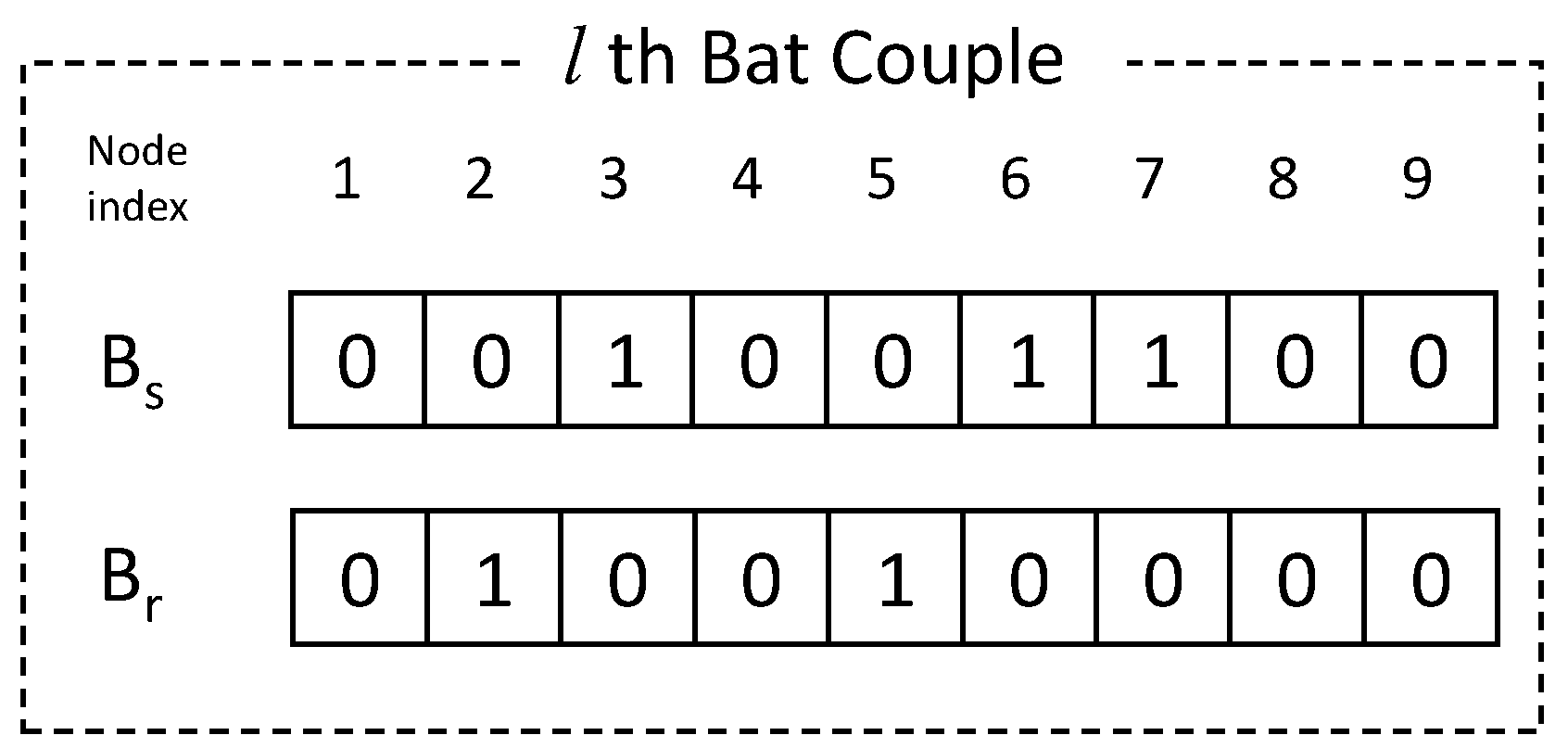 Sensors 20 03733 g003