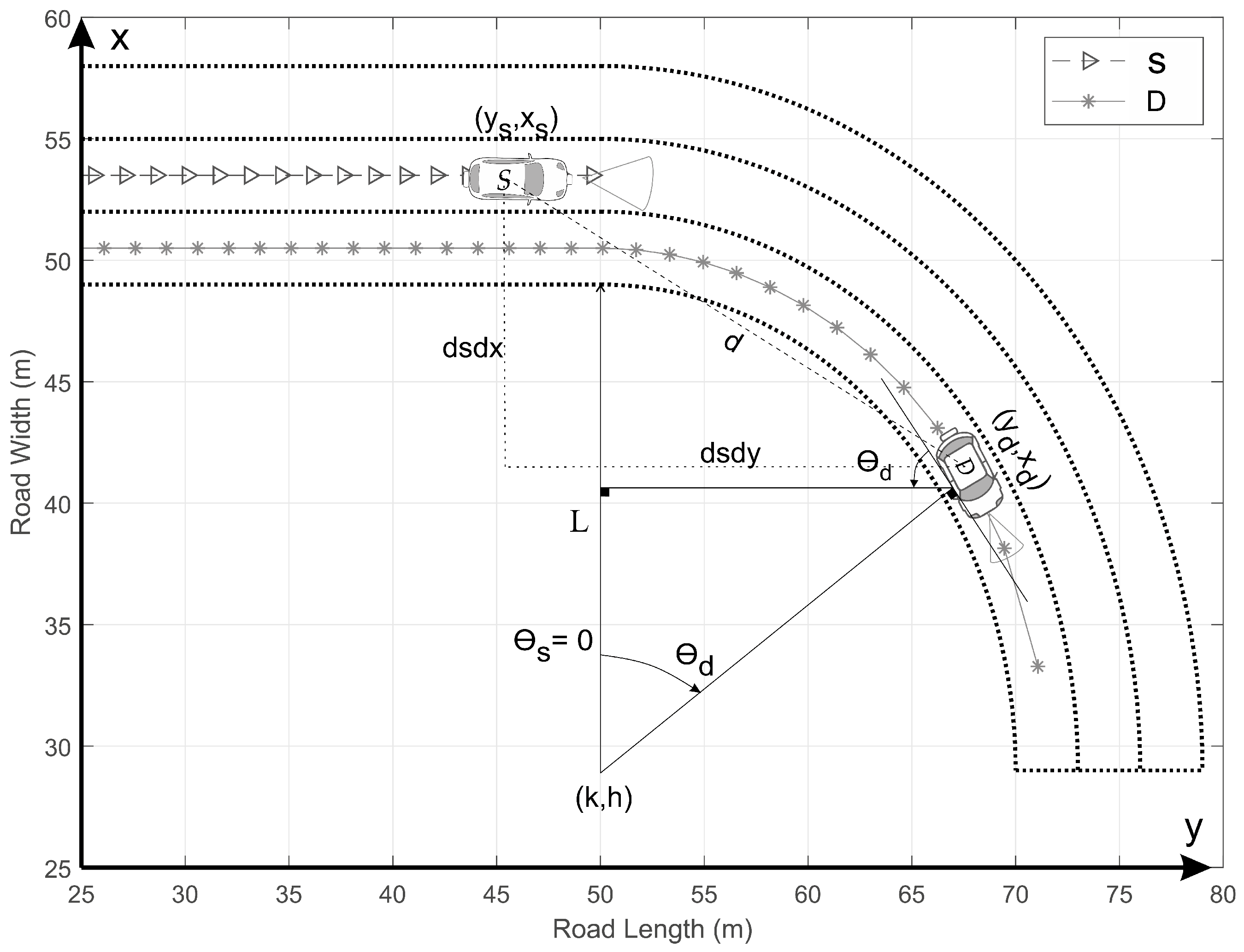 Sensors 20 03734 g003 Sensors 20 03734 g003