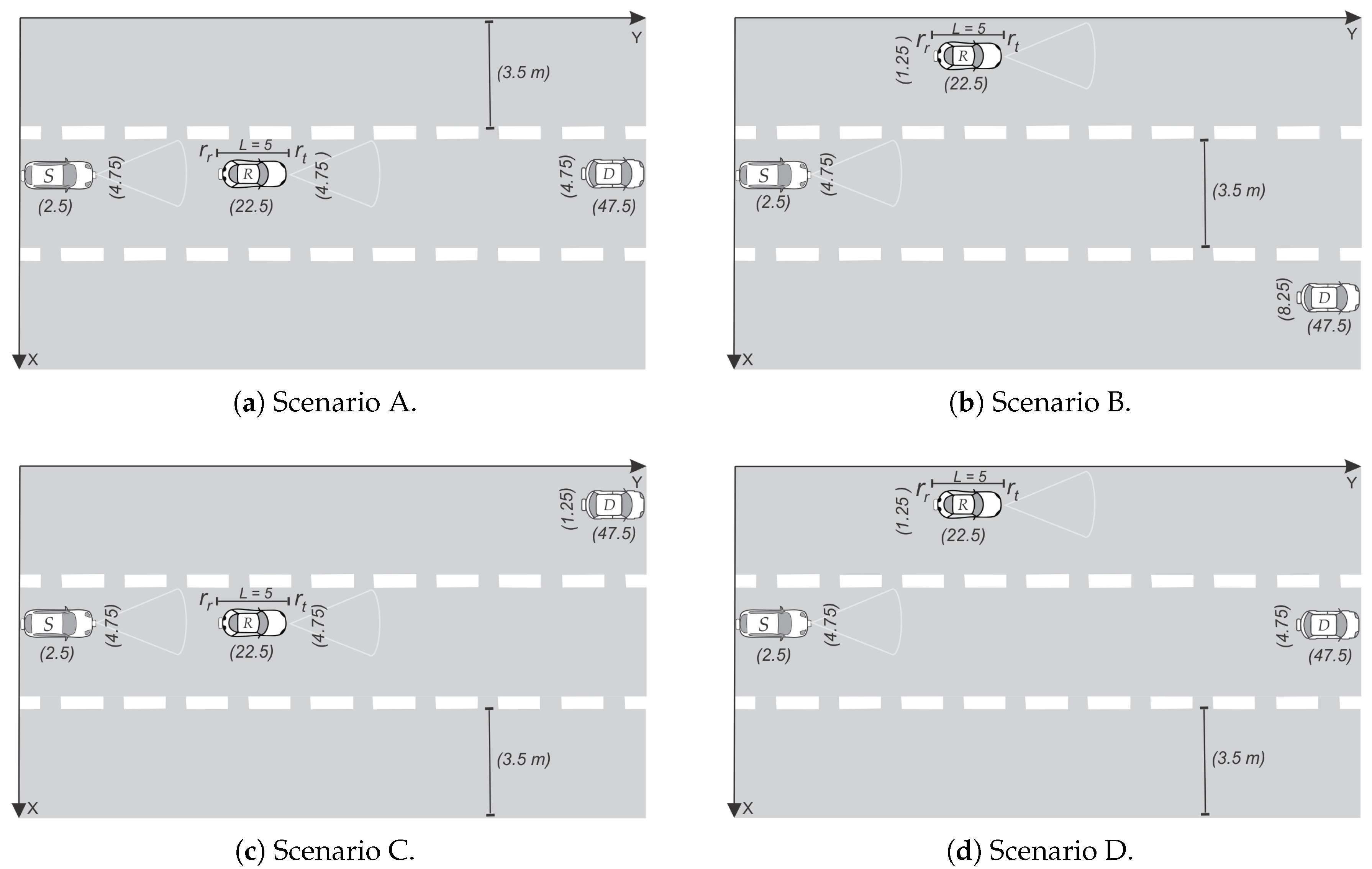 Sensors 20 03734 g005 Sensors 20 03734 g005