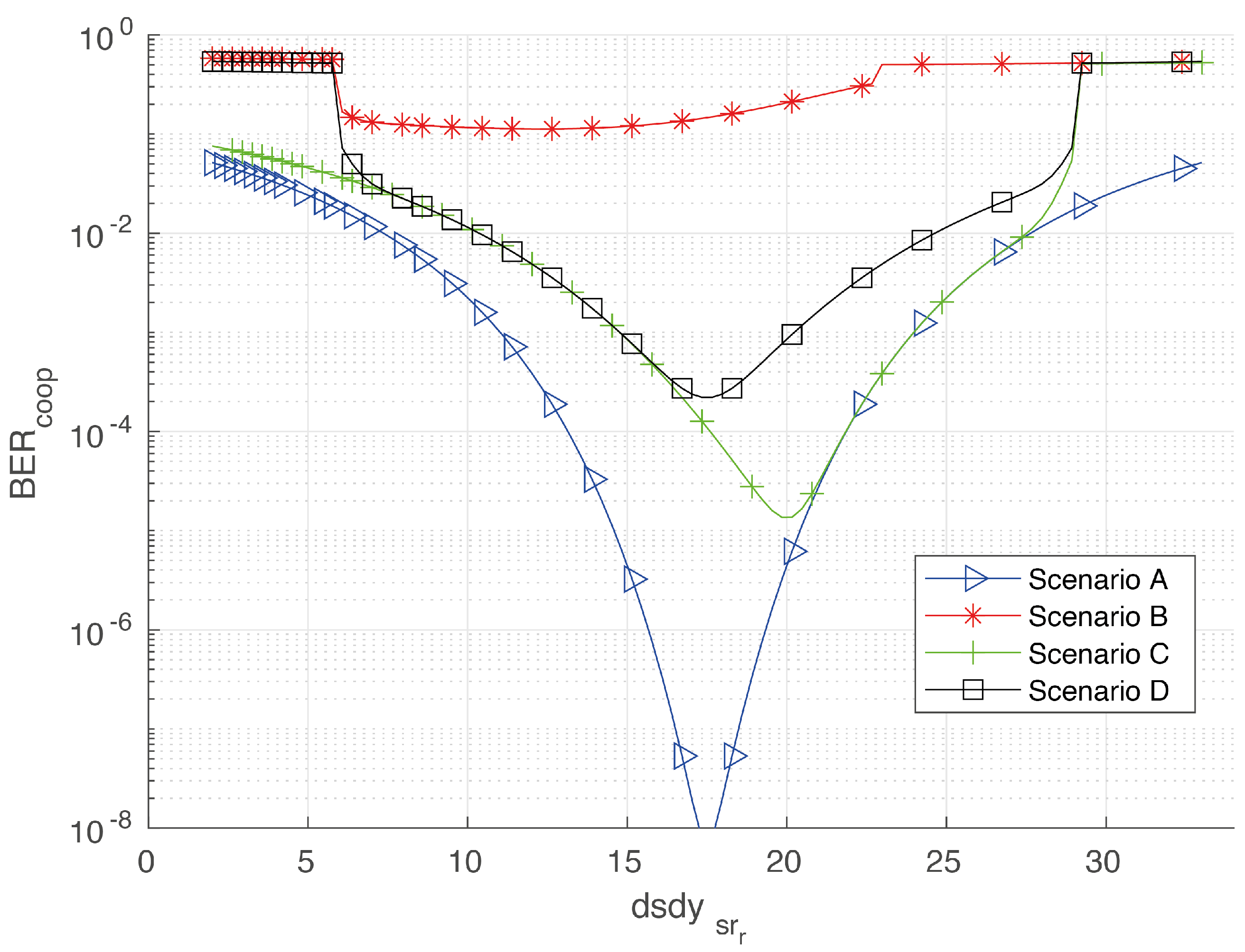 Sensors 20 03734 g006 Sensors 20 03734 g006