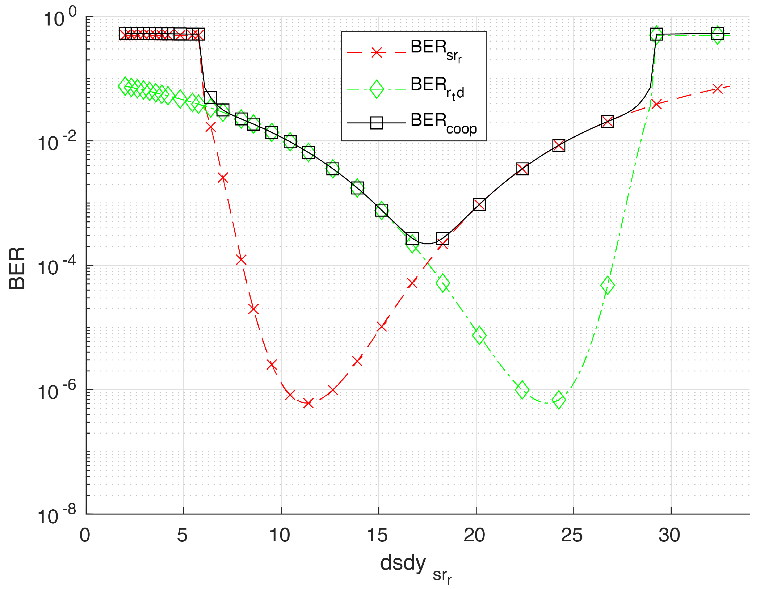 Sensors 20 03734 g007 Sensors 20 03734 g007