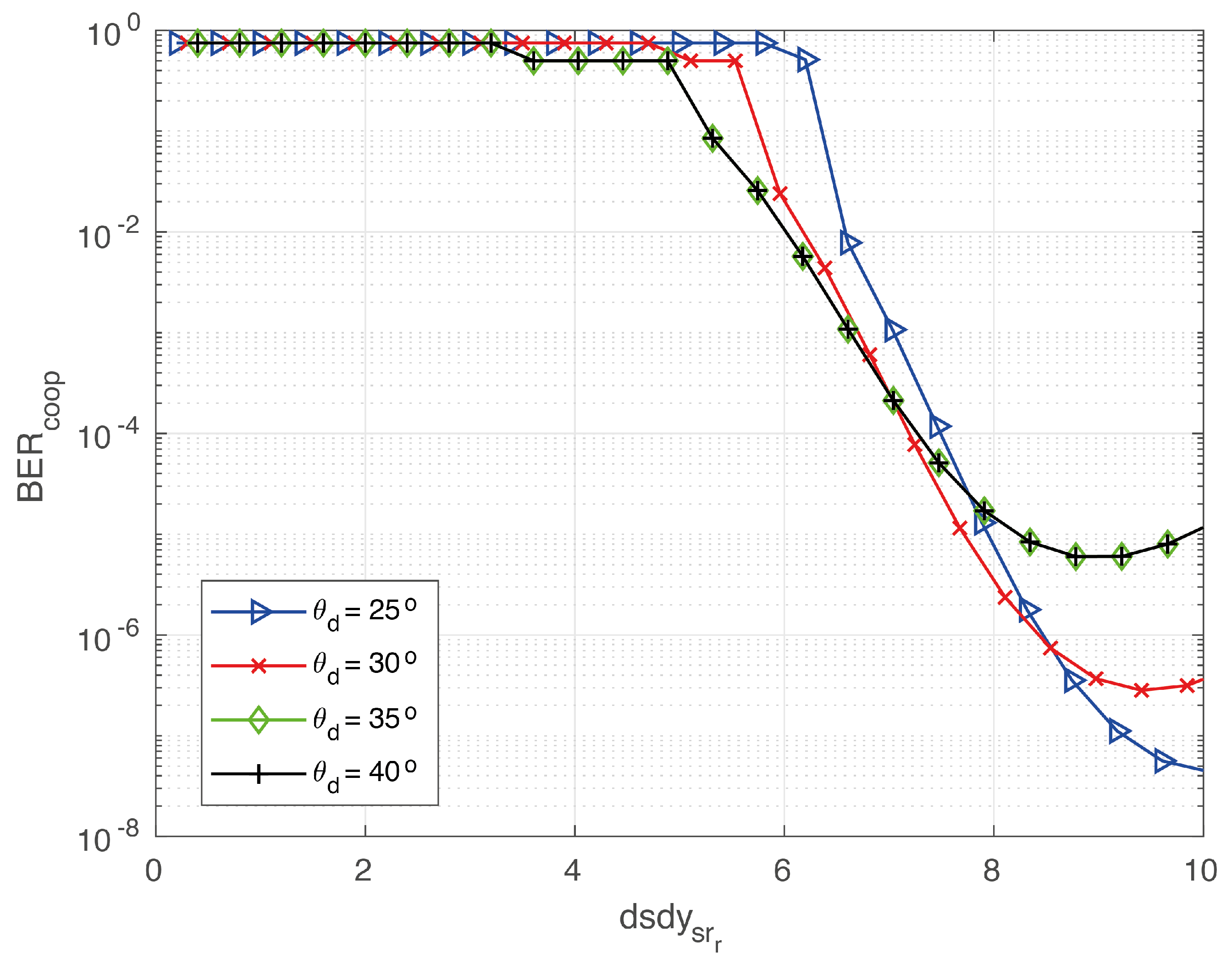 Sensors 20 03734 g009 Sensors 20 03734 g009