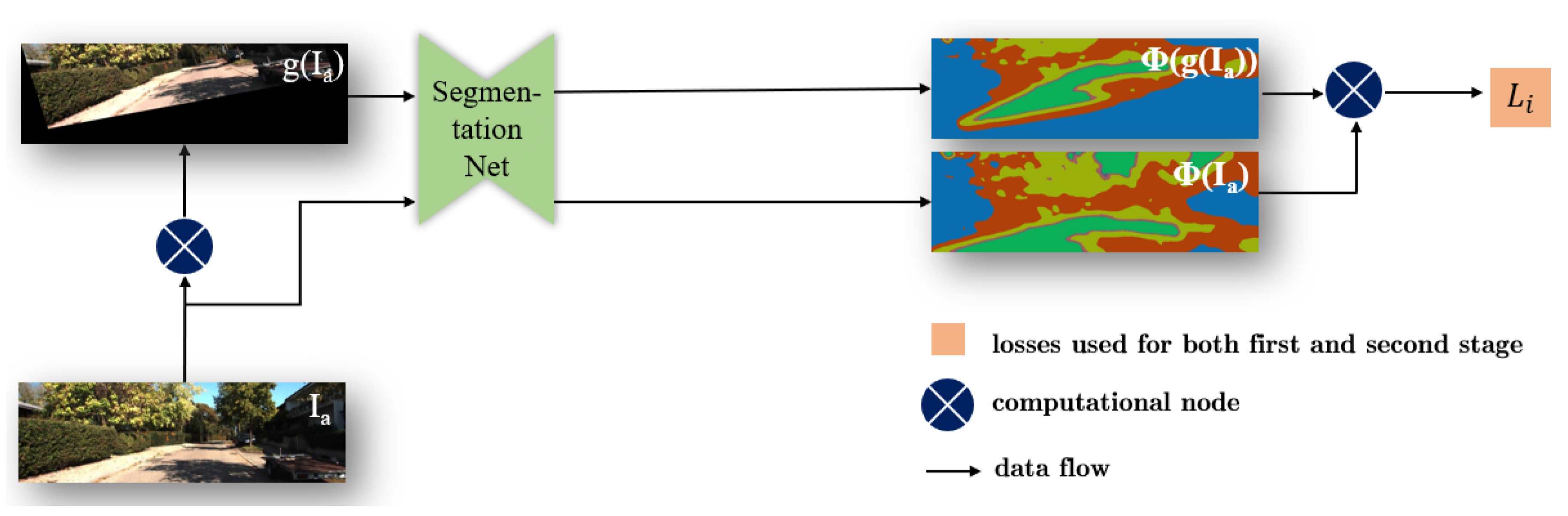 Sensors 20 03737 g002