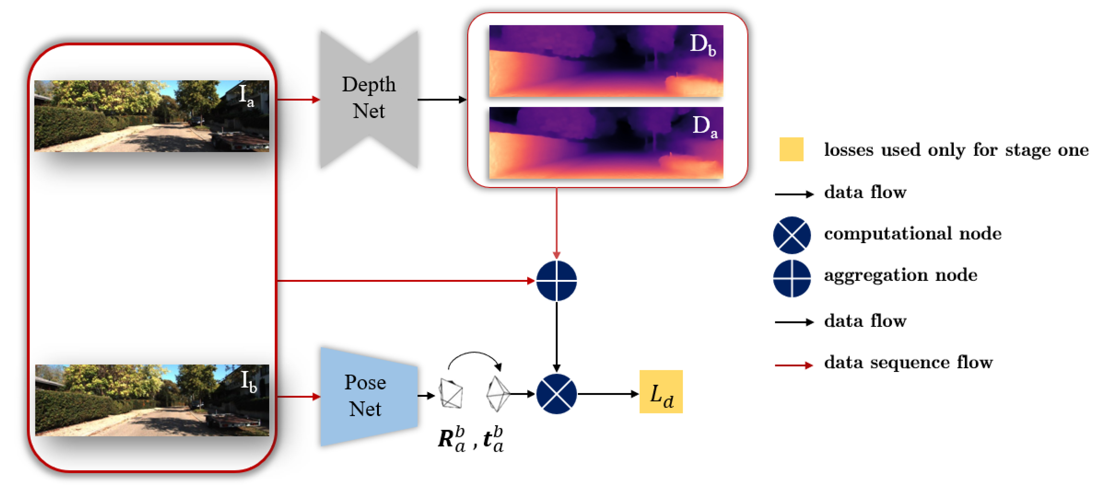 Sensors 20 03737 g003