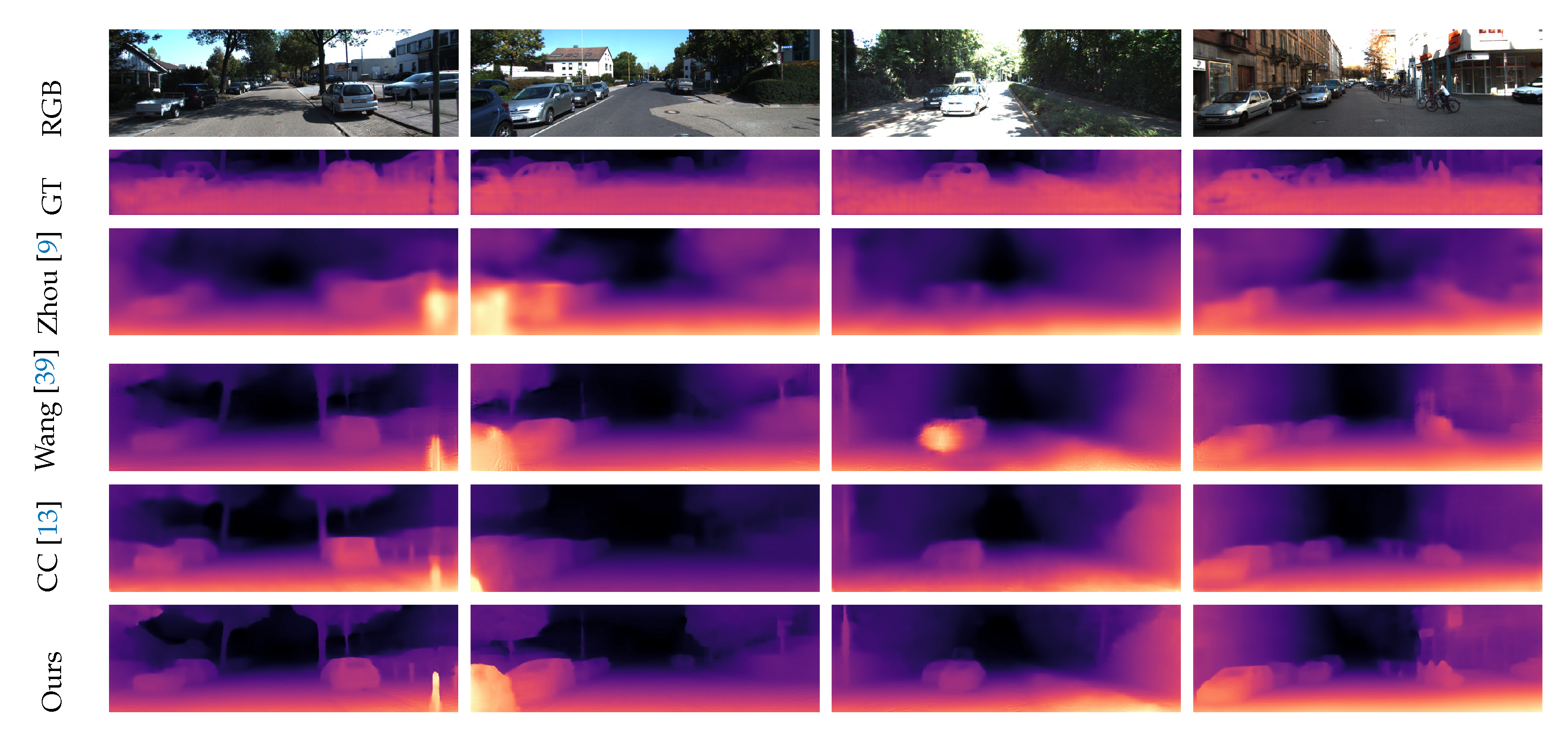 Sensors 20 03737 g006