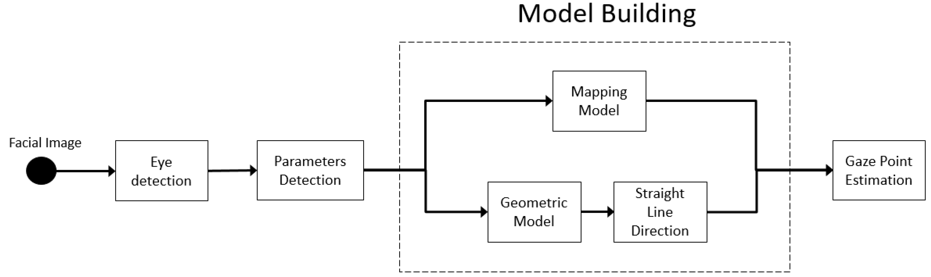 Sensors 20 03739 g005