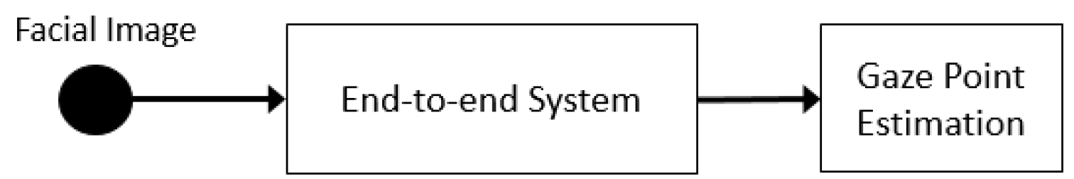 Sensors 20 03739 g006