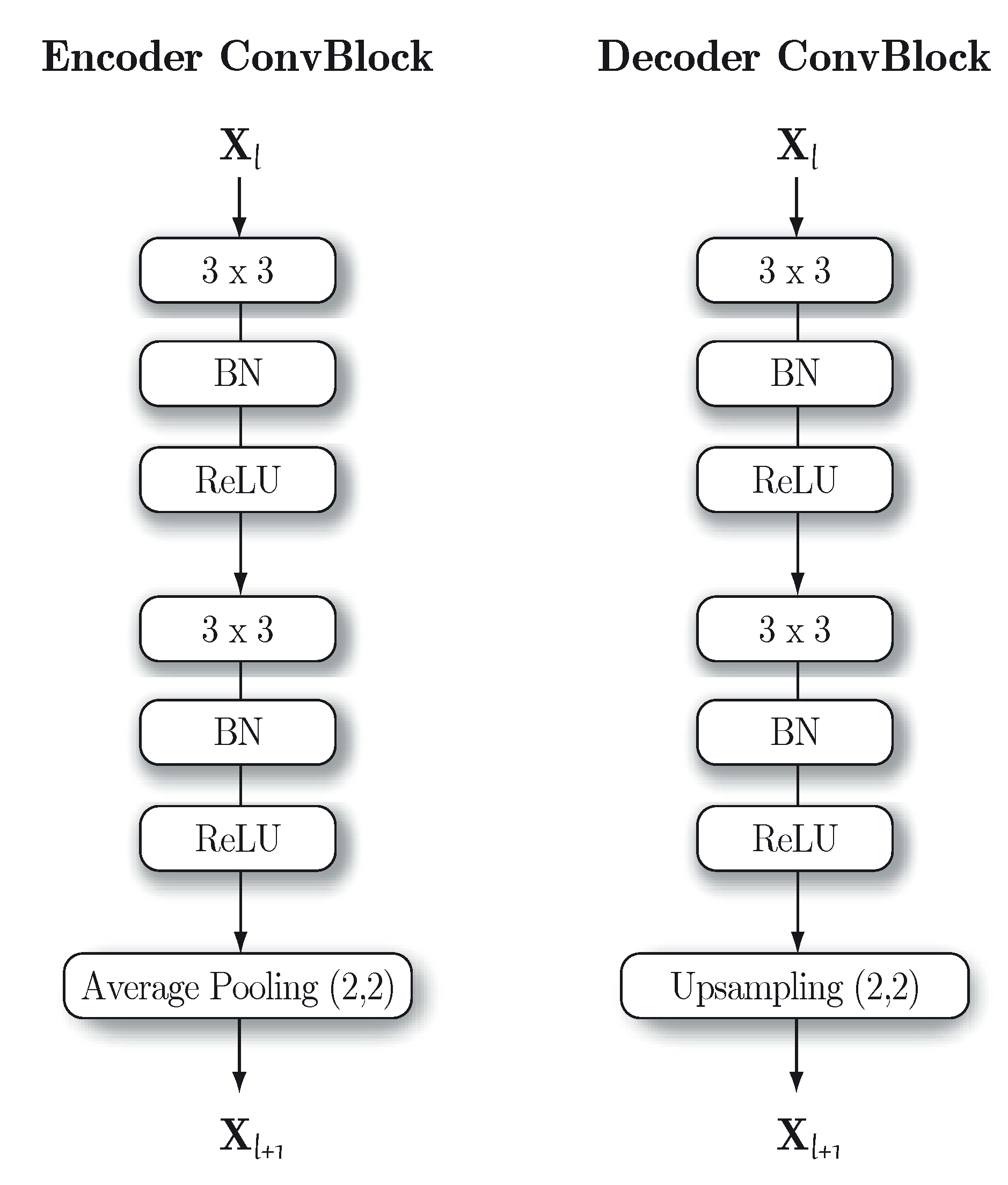 Sensors 20 03741 g002