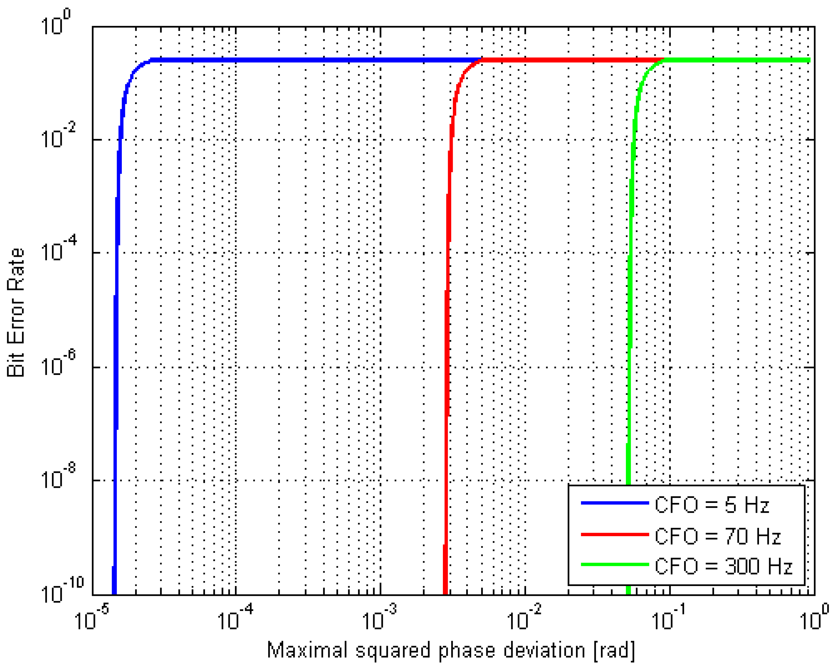 Sensors 20 03747 g002