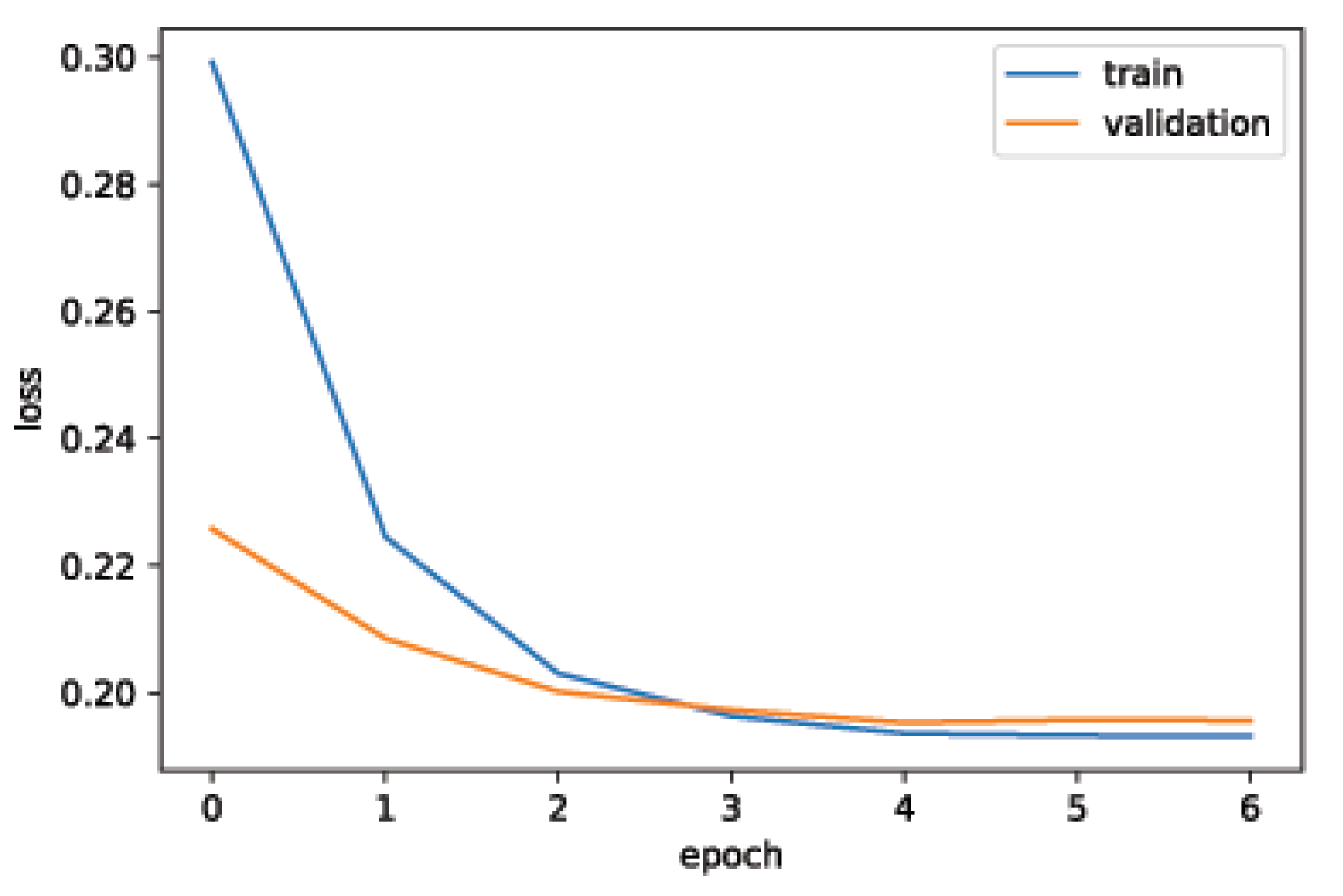 Sensors 20 03749 g013