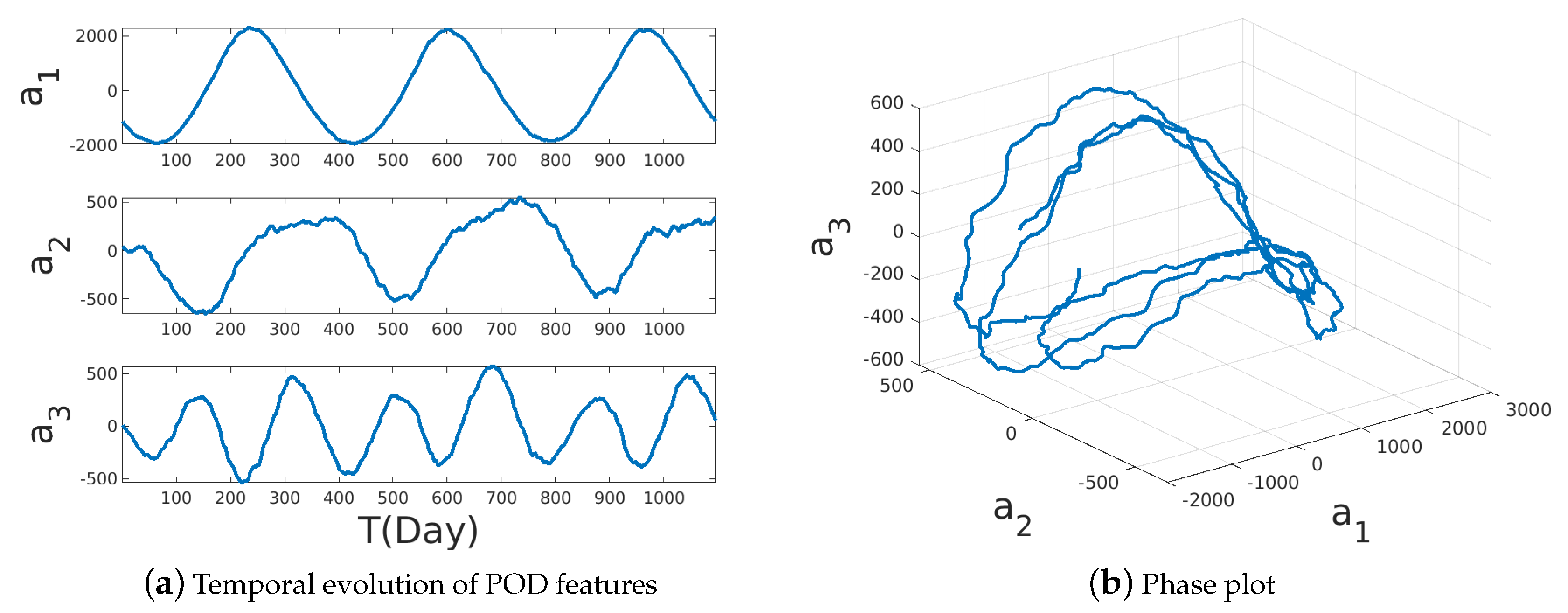 Sensors 20 03752 g006