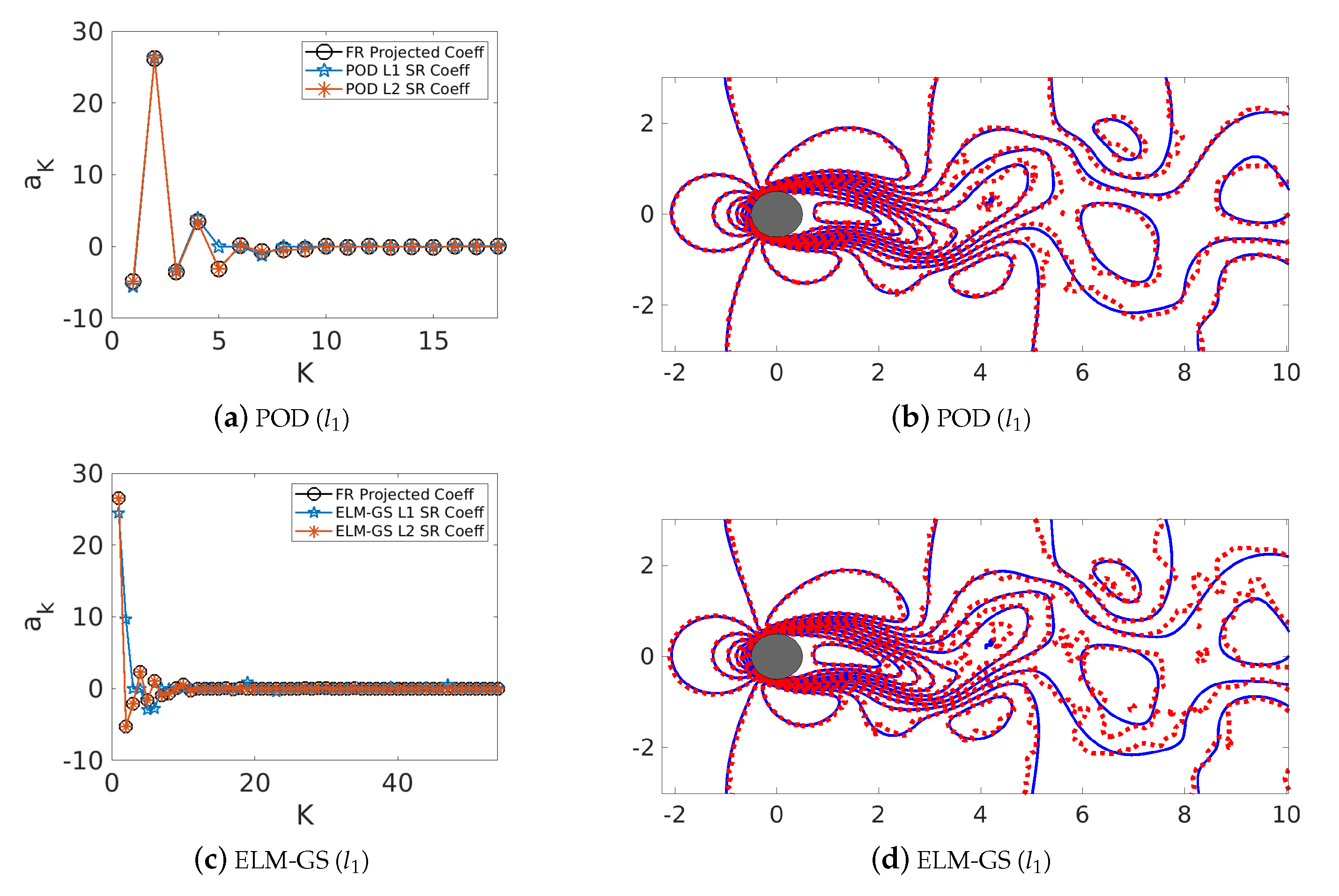 Sensors 20 03752 g011
