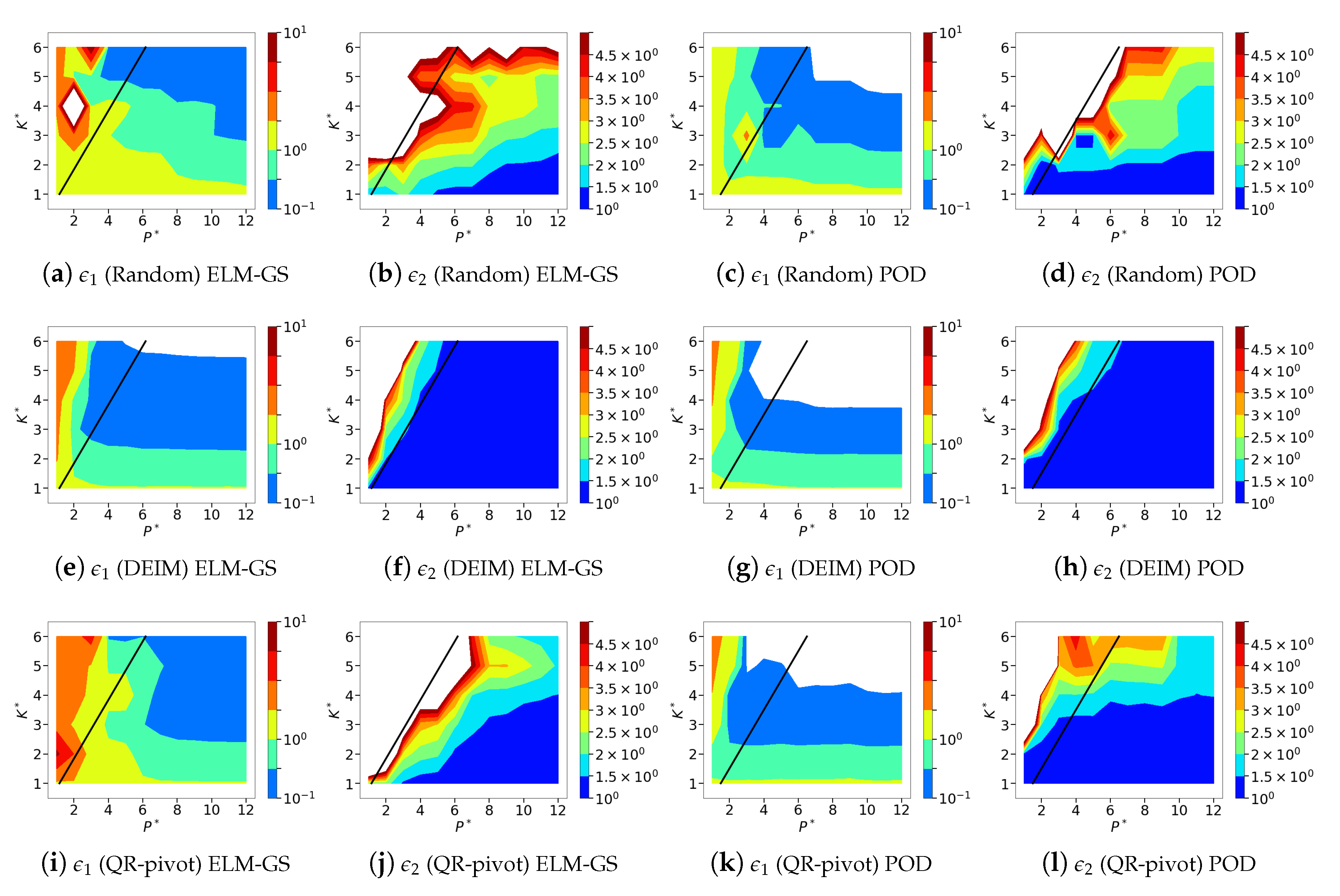 Sensors 20 03752 g013