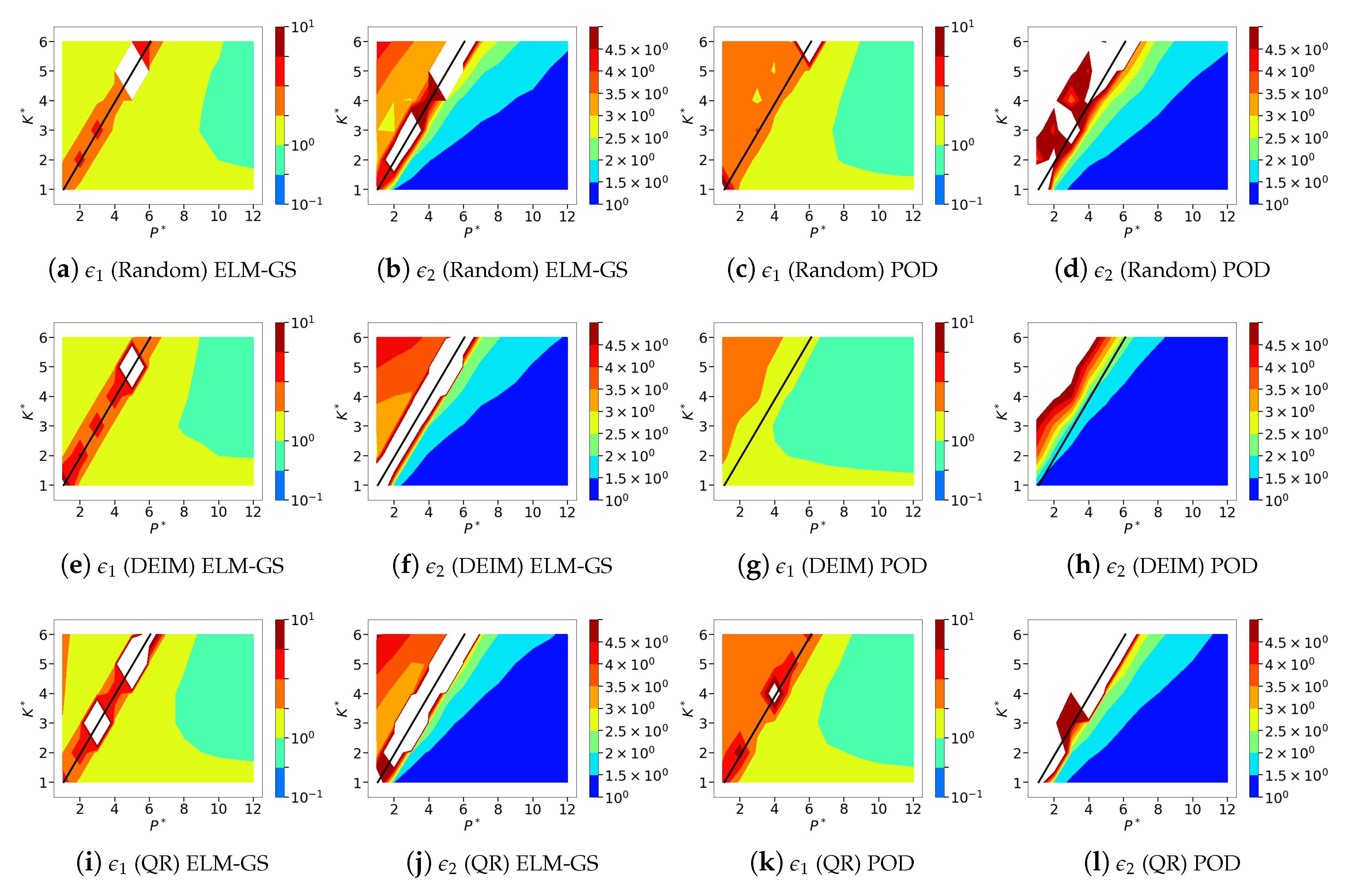 Sensors 20 03752 g014
