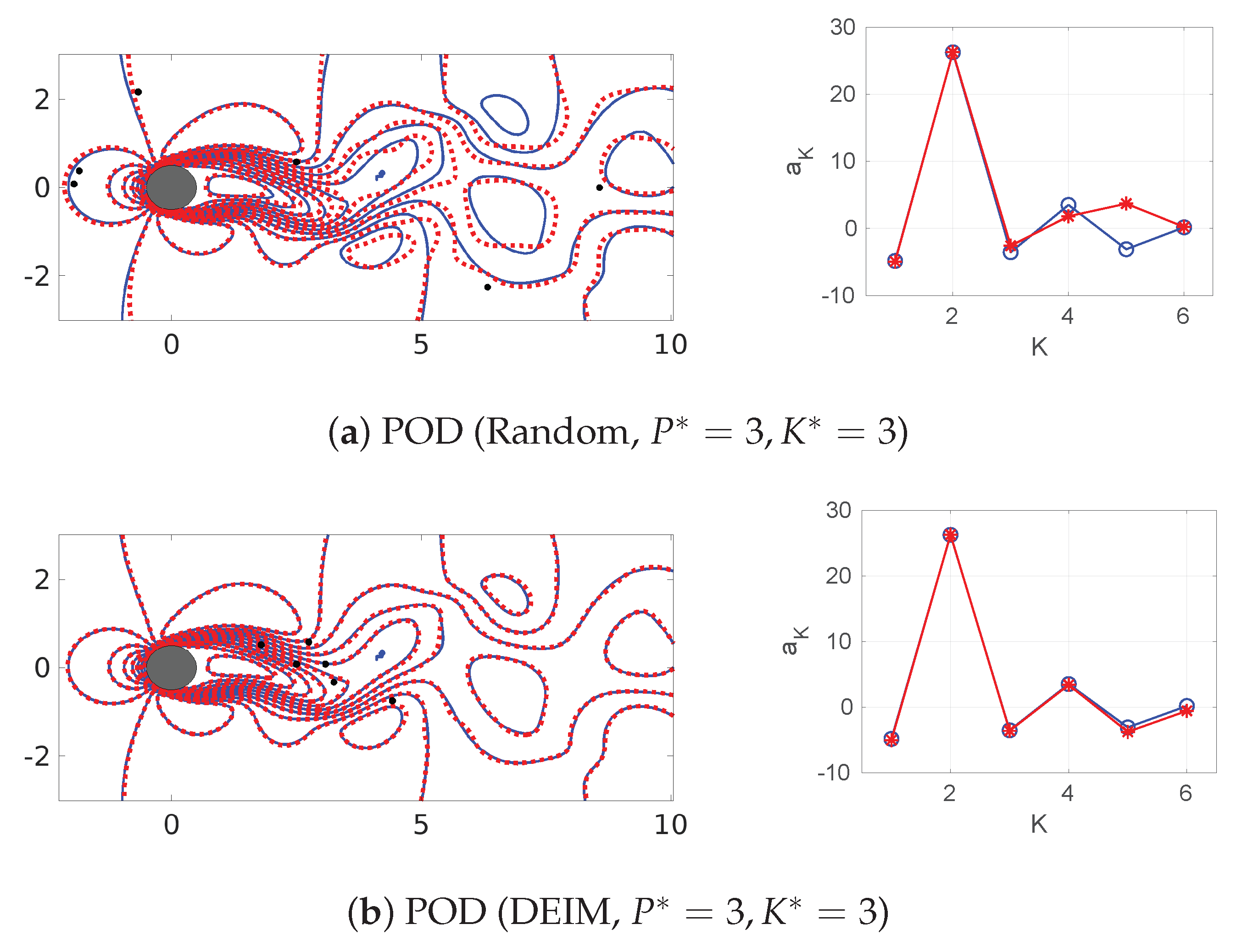 Sensors 20 03752 g015a